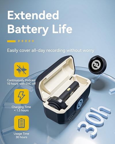 Detalle 2 de Hollyland Lark M2 Wireless Lavalier Microphone (2TX+1RX) with USB-C — 1000ft LOS, Hi-Fi Audio, Noise Cancellation