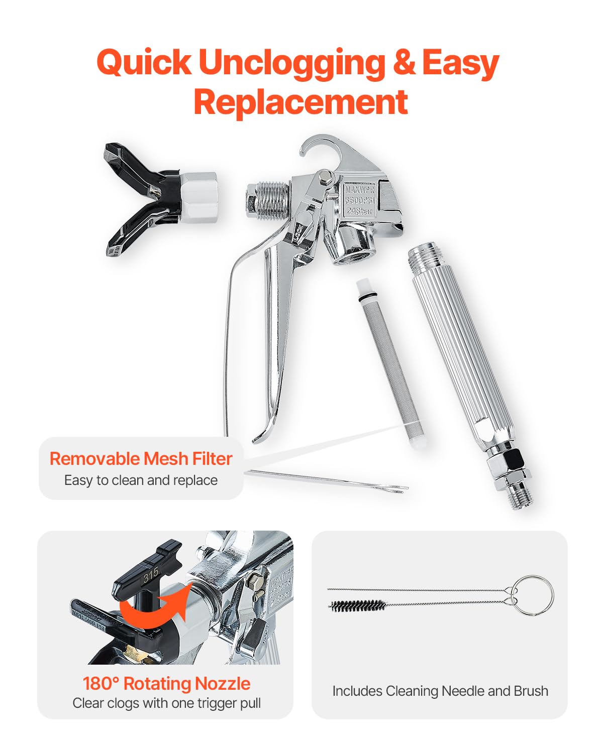 Thumbnail 4 de VEVOR Pistola Pulverizadora de Pintura sin Aire 3600 PSI 🎨