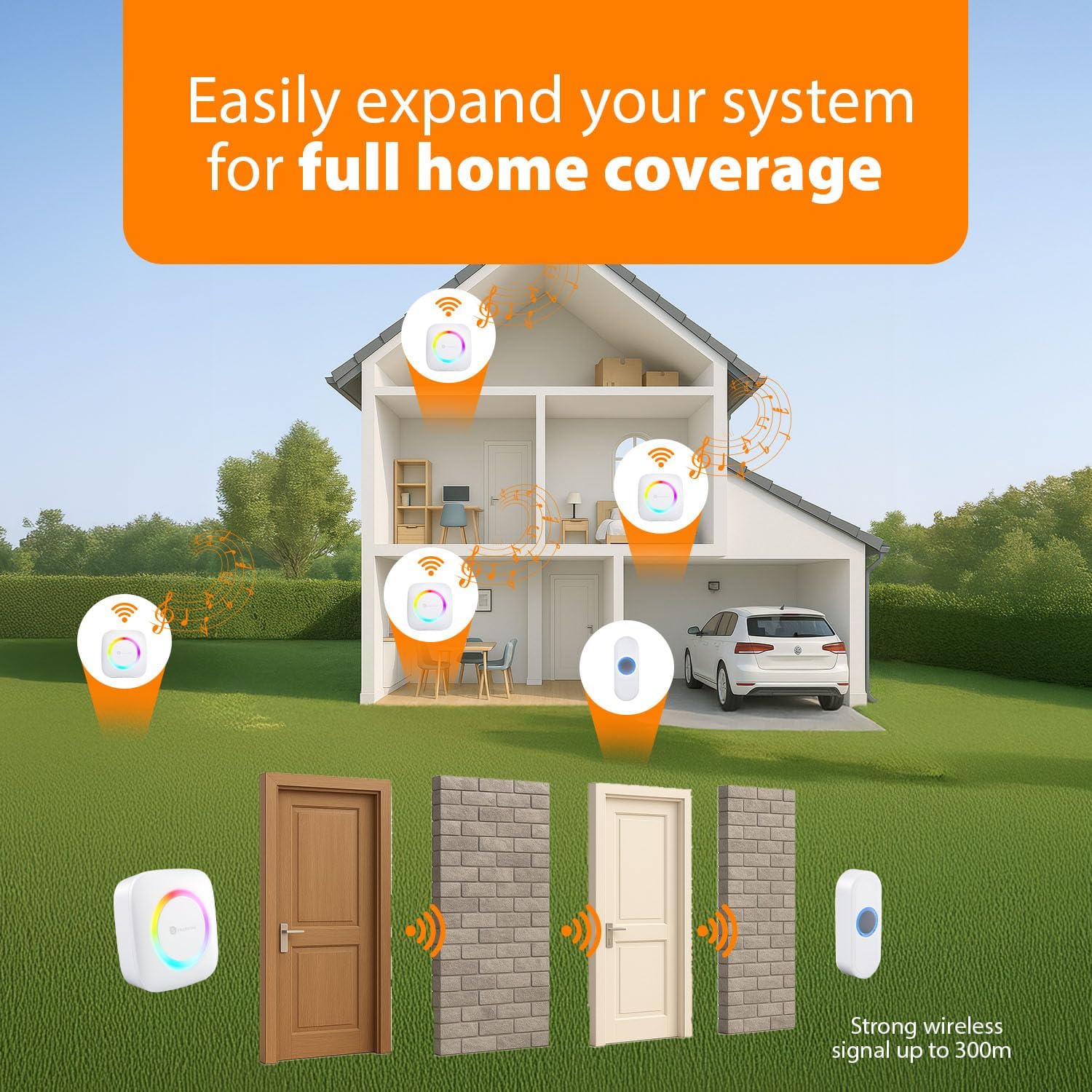 Thumbnail 4 de Smartwares PD-4922 Wireless Doorbell Set: Portable Chime, 300 m Range and 36 Melodies