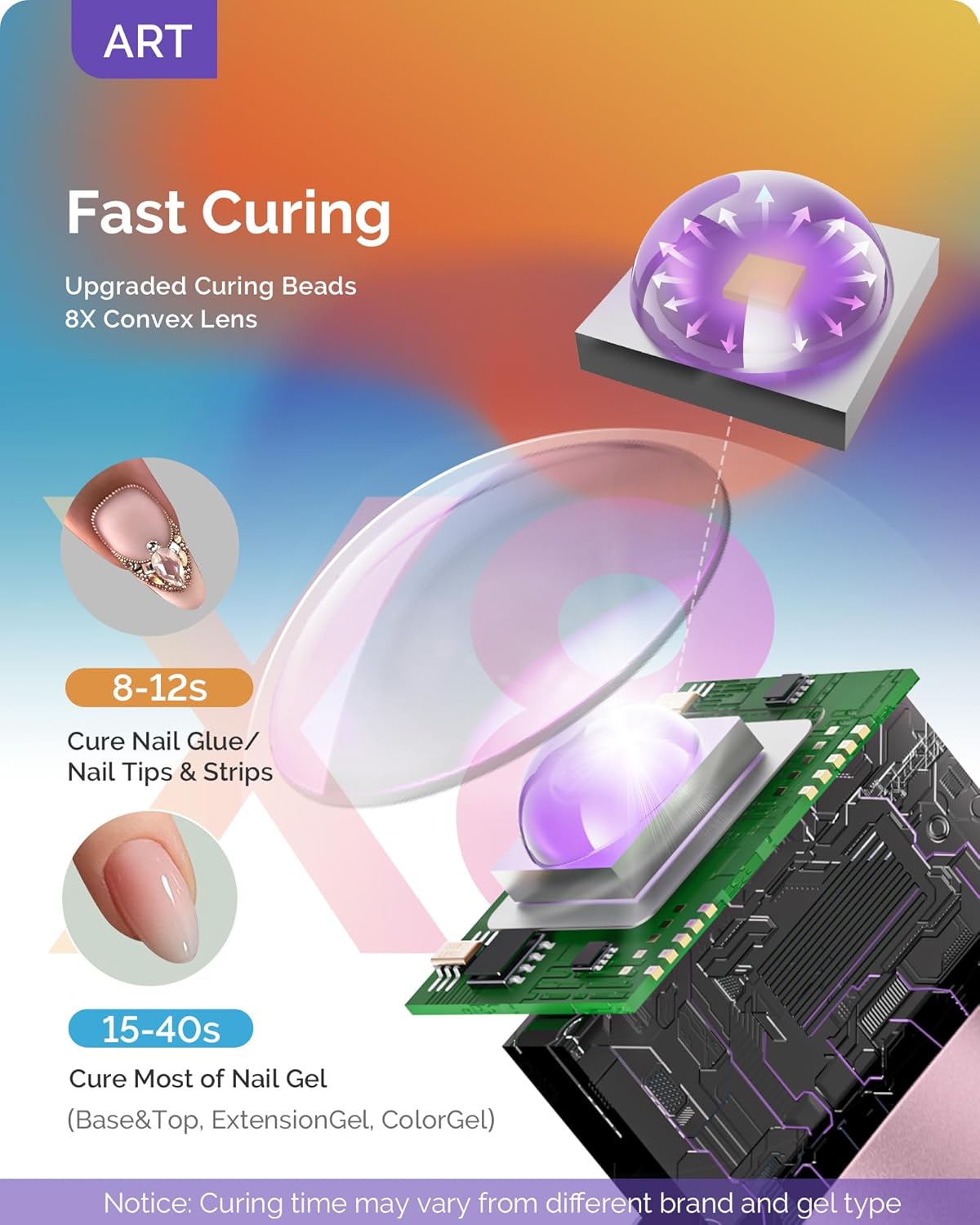 Thumbnail 2 de MelodySusie P-ART01G 3W cordless UV nail lamp