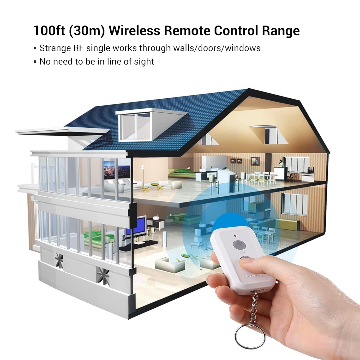 Thumbnail 2 de DEWENWILS Remote Control Socket 30m