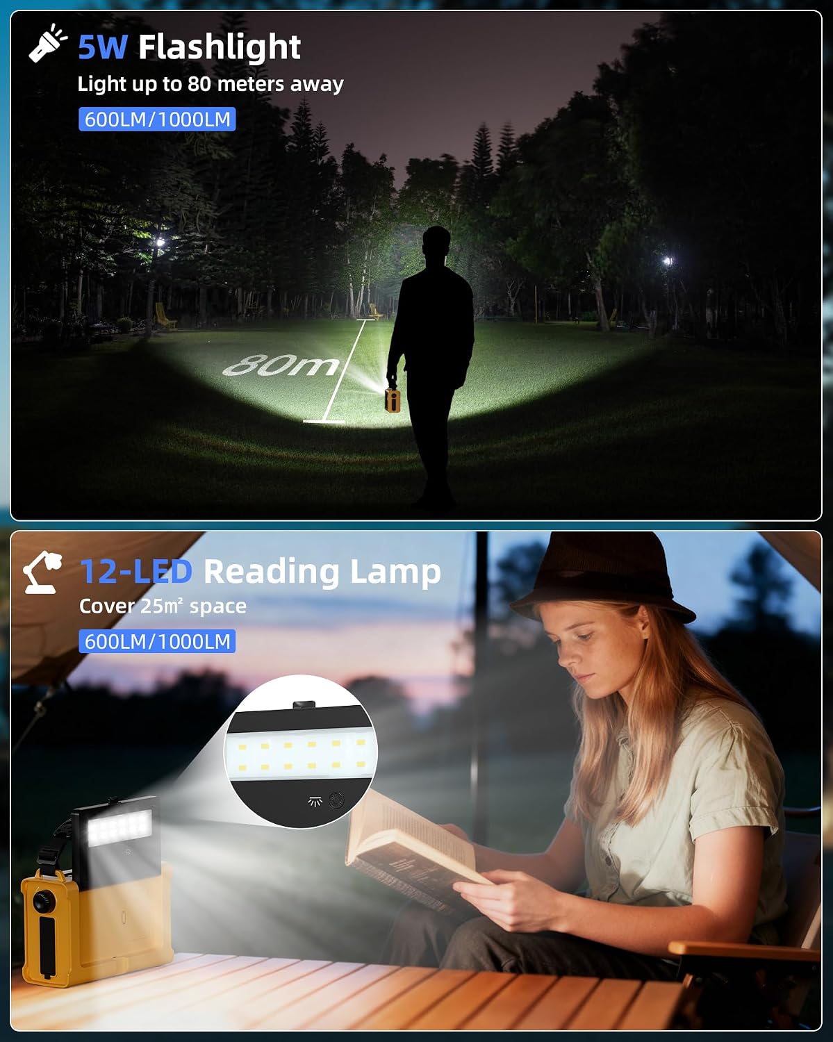 Thumbnail 5 de 12000mAh Kurbelradio mit DAB+/UKW, Solar-Notfallradio von Roxicosly – inklusive Solarpanel, Handkurbel-Dynamo und Bluetooth 5.0