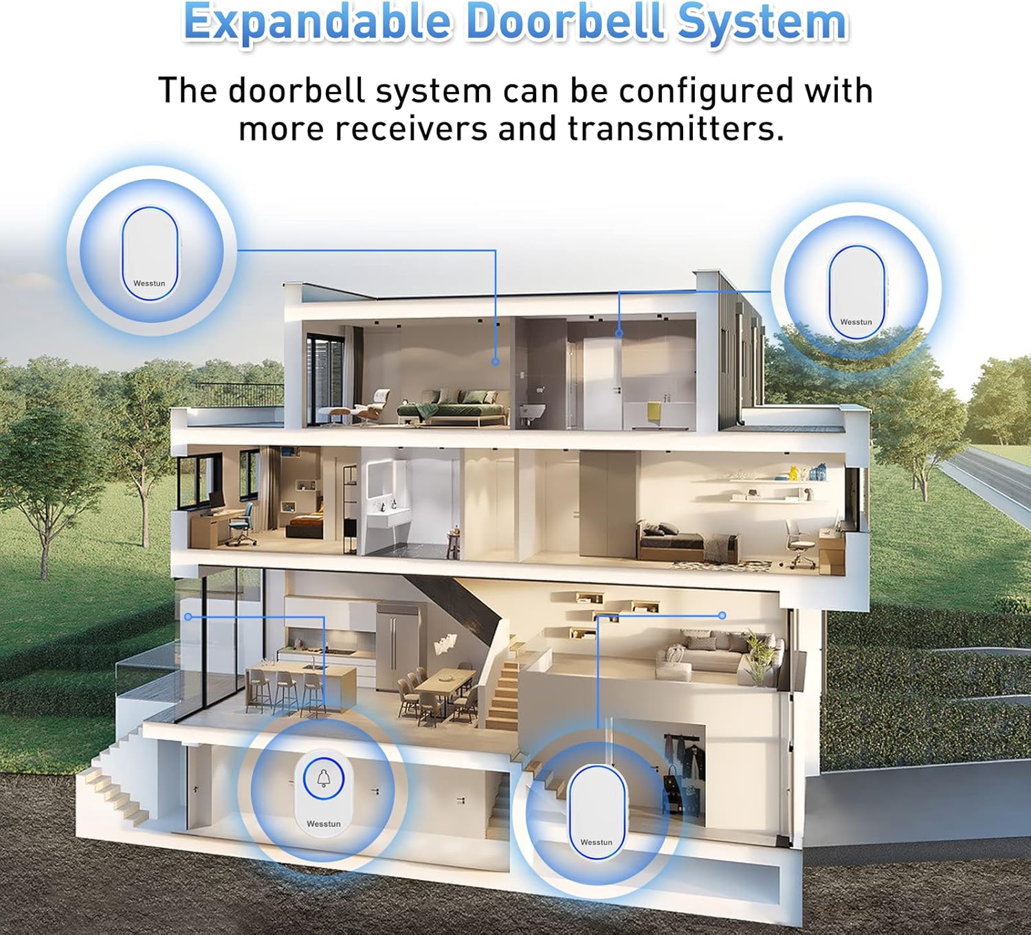 Thumbnail 5 de Wesstun Wireless Doorbell (Waterproof) with 39 chimes and 5-volume levels, White