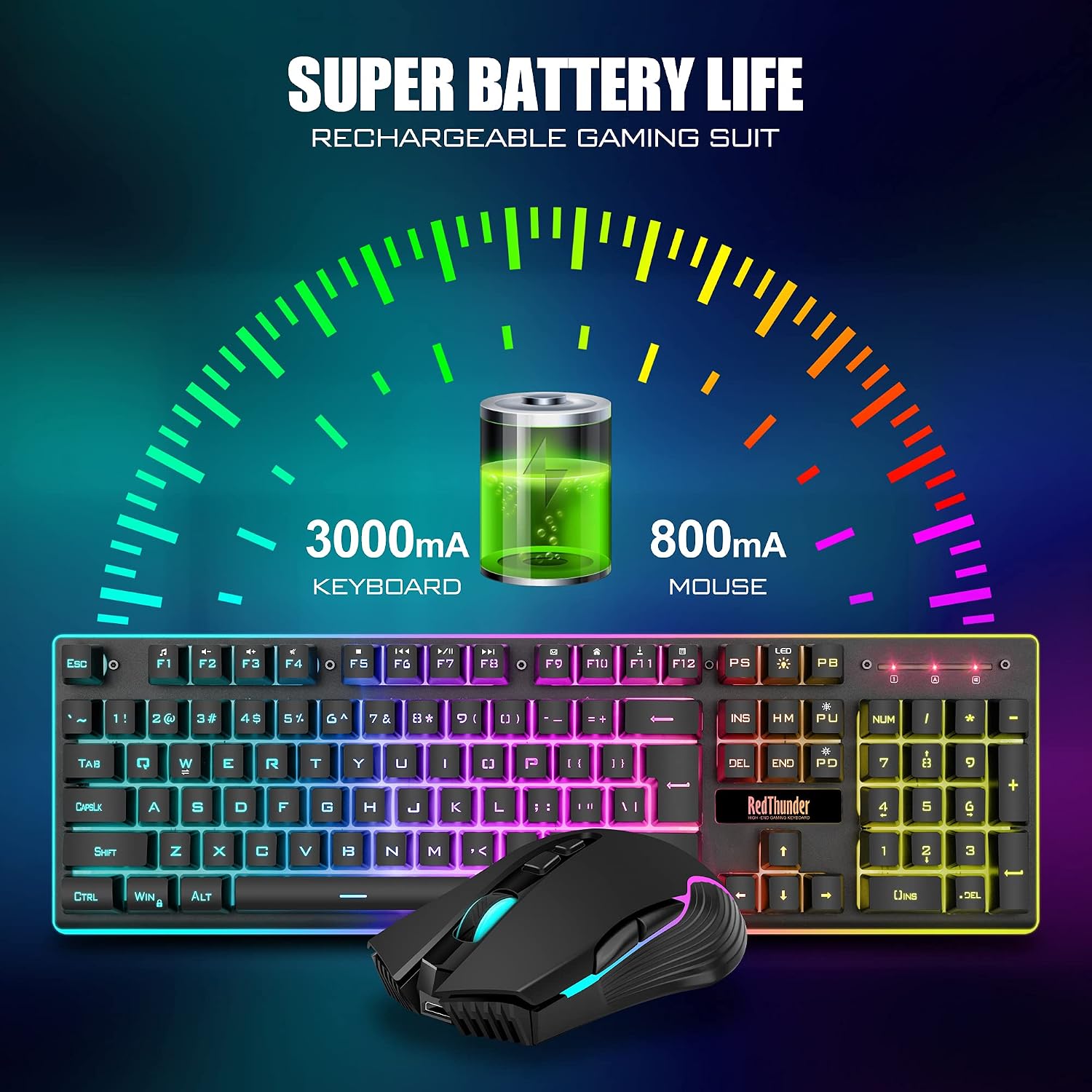 Detalle de RedThunder K10 Wireless Gaming Keyboard and Mouse Combo (UK Layout) with 3800mAh Battery