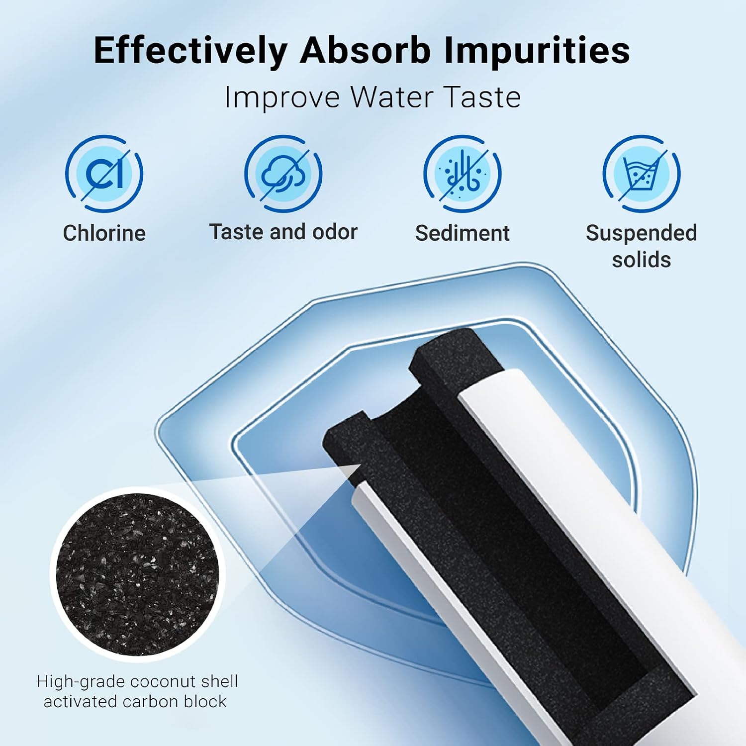 Detalle de Filtre à eau frigo AQUA CREST DA29-00003G (compatible Samsung Aqua Pure Plus)