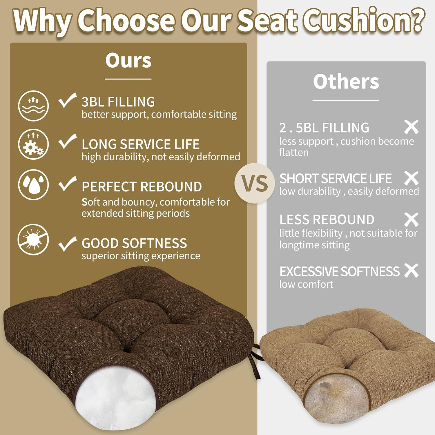 Thumbnail 5 de BUYUE USJZ429A1G Rocking Chair Cushion Set, Woven Polyester, Chocolate