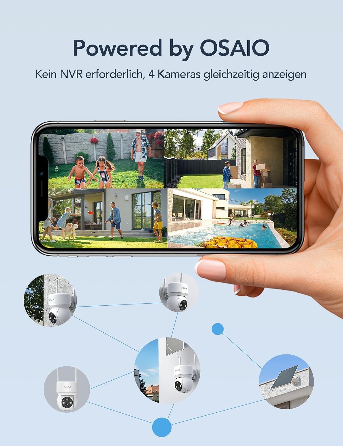 Thumbnail 5 de GNCC 2MP Außenkamera Solar mit 360° PTZ – 2er Pack, Farbnachtsicht, KI-Erkennung, SD/Cloud, 2-Wege-Audio, Alexa kompatibel