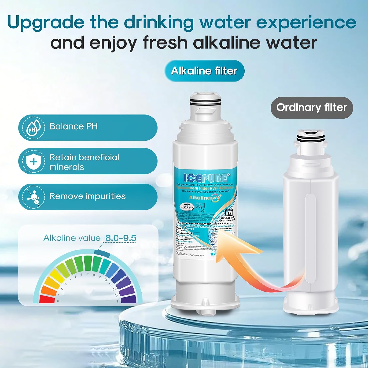 Thumbnail 4 de ICEPURE RWF4200A-AL Alkaline Refrigerator Water Filter, 4-Pack