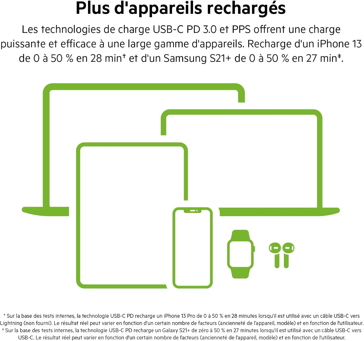 Thumbnail 2 de Belkin chargeur secteur double port USB‑C 65 W GaN (Power Delivery 3.0, câble USB‑C vers USB‑C inclus)