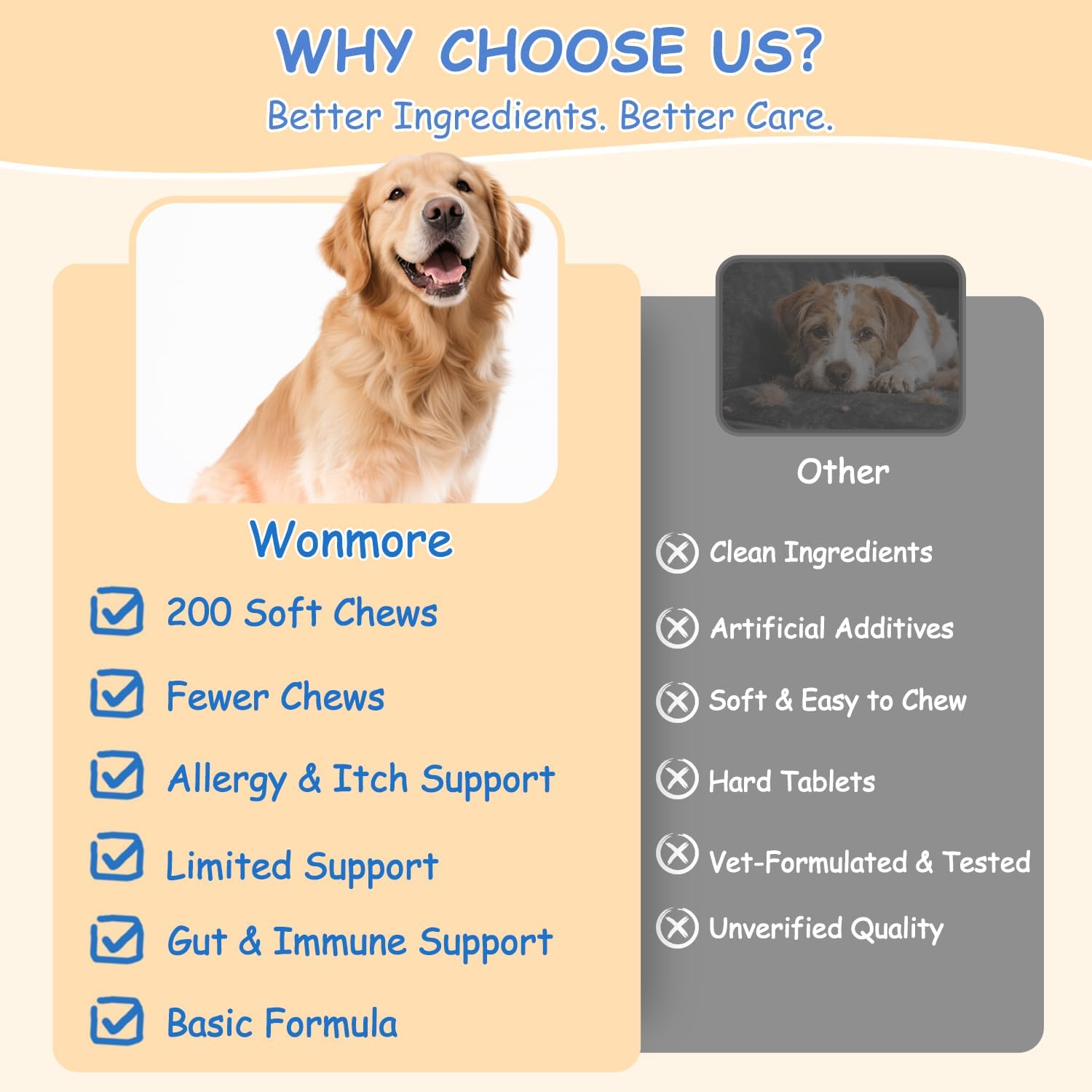 Detalle de Wonmore Dog Allergy Chews, 200 Soft Chews