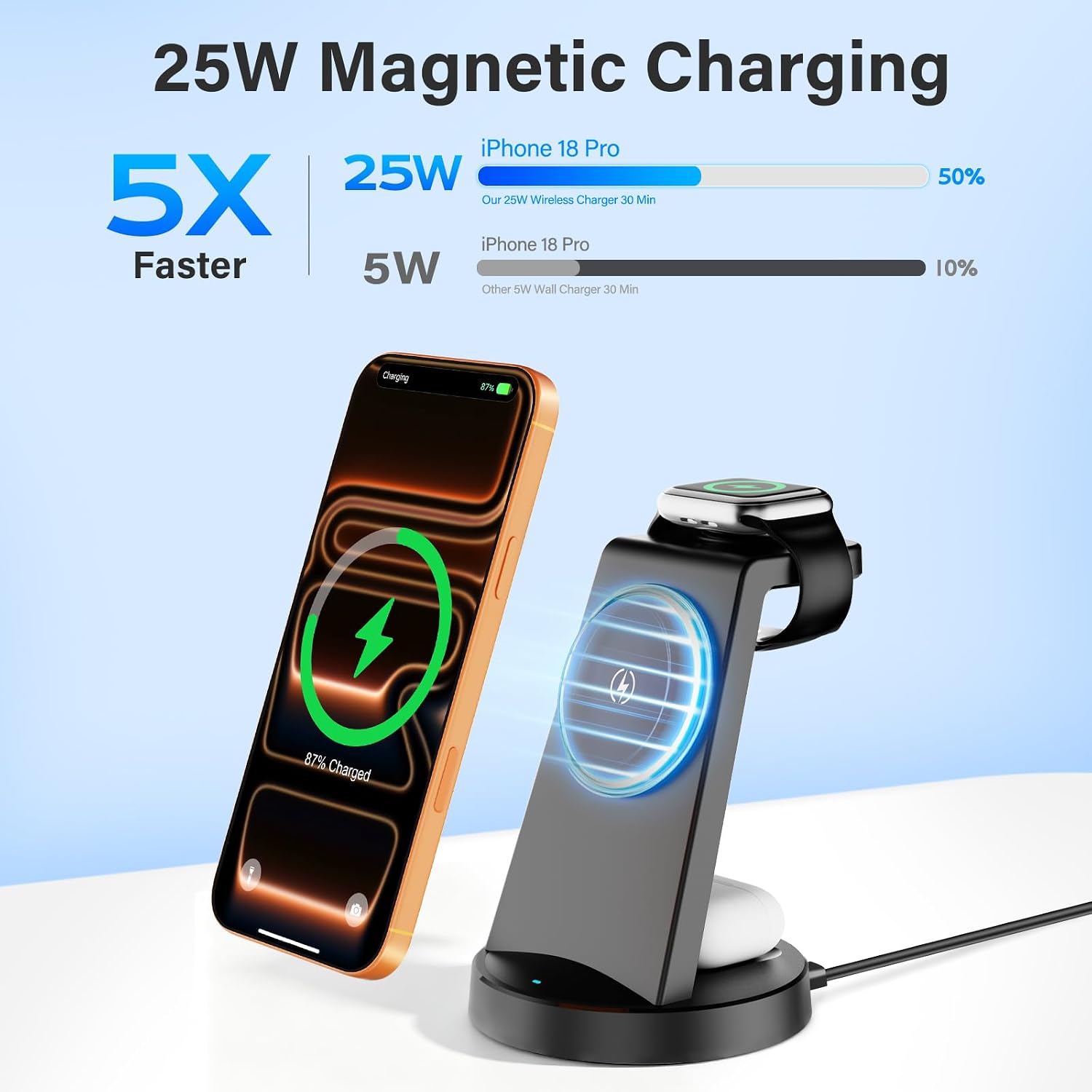 Detalle de 3-in-1 Wireless Charging Station 25W