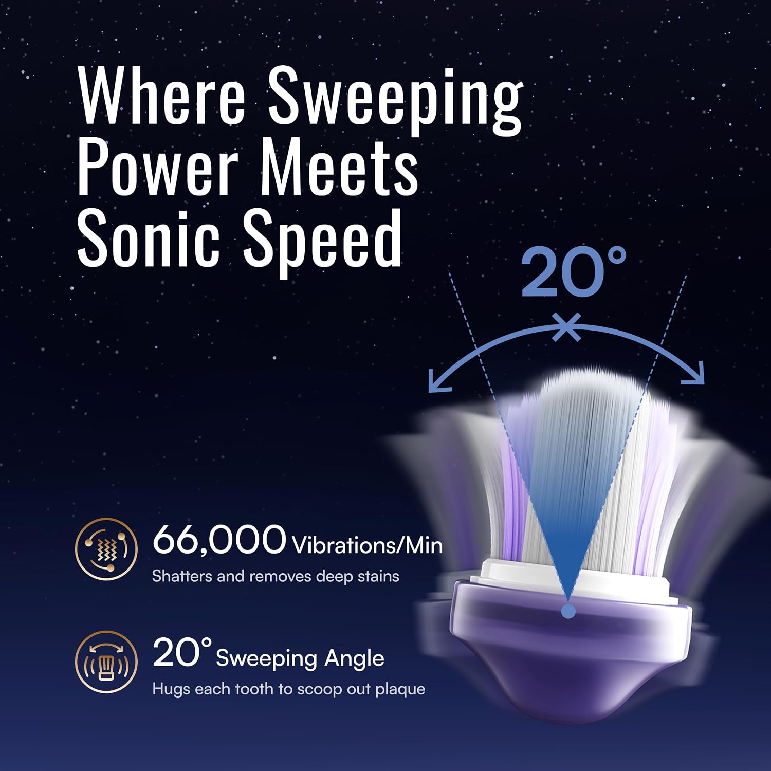 Detalle 2 de Soocas Electric Toothbrush and Water Flosser NEOS II