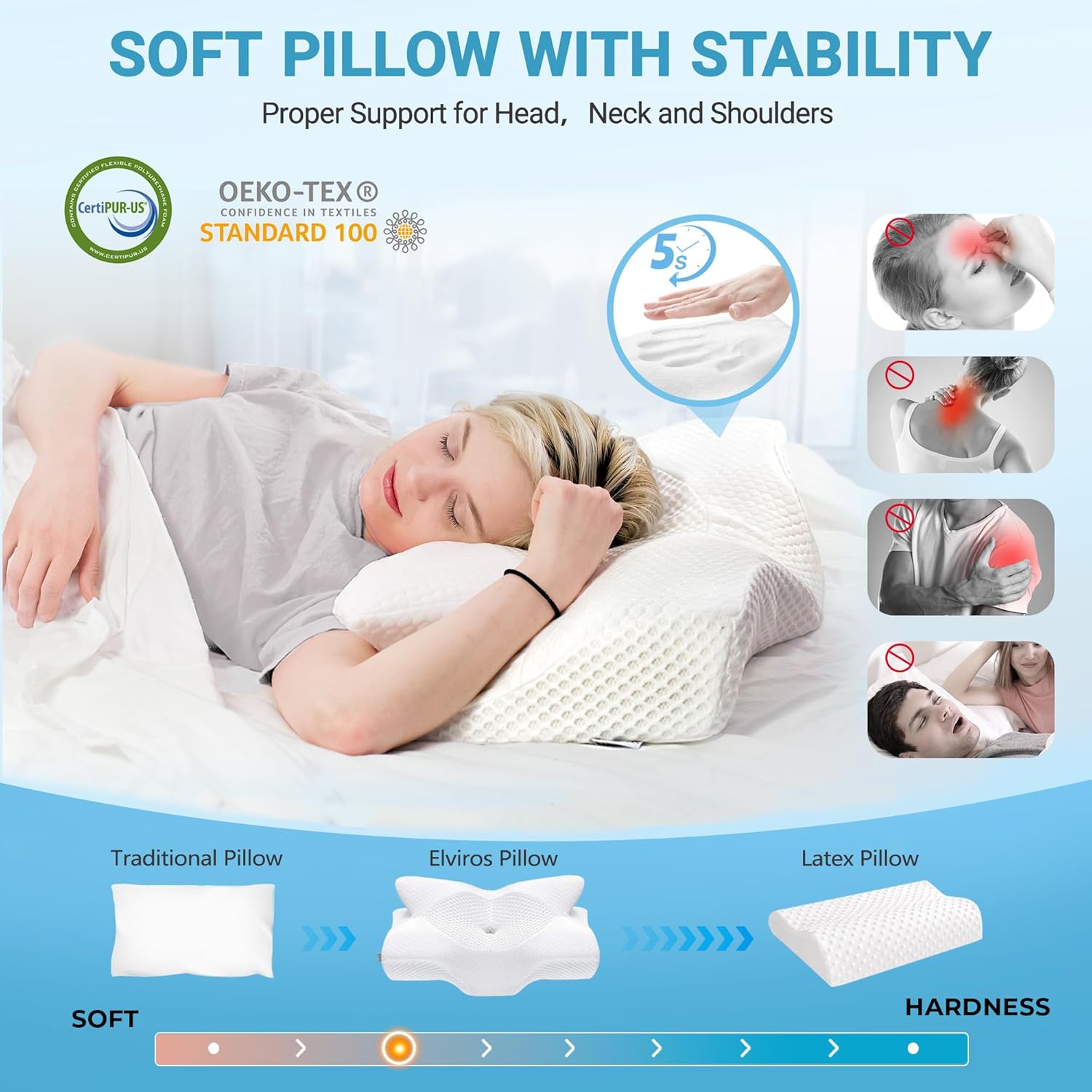 Thumbnail 3 de Elviros Memory Foam Seitenschläferkissen – ergonomisch geformt gegen Nacken- und Schulterbeschwerden, 64 x 12,5/10,5 x 38 cm, Grau