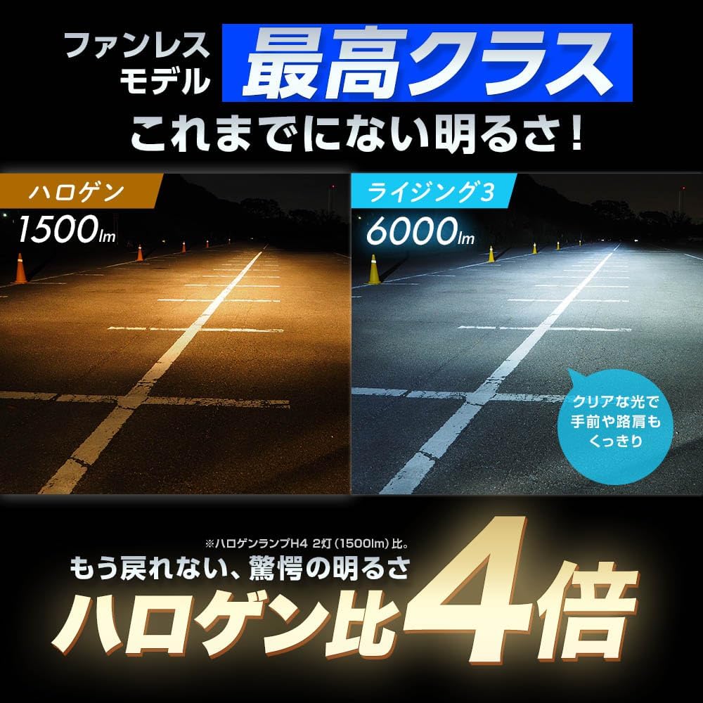 Detalle 2 de スフィアライト RIZING3 SLRZH11060 LEDヘッドライトバルブ H8/H9/H11/H16・6000K・6000lm