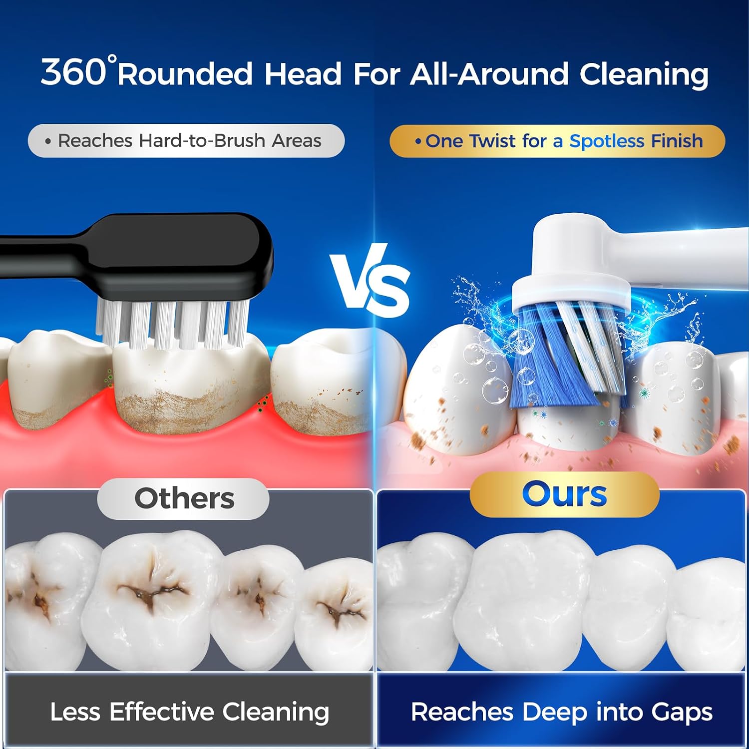Detalle de Electric Toothbrush for Adults & Kids with 8 Brush Heads, 3 Intensities & 5 Modes