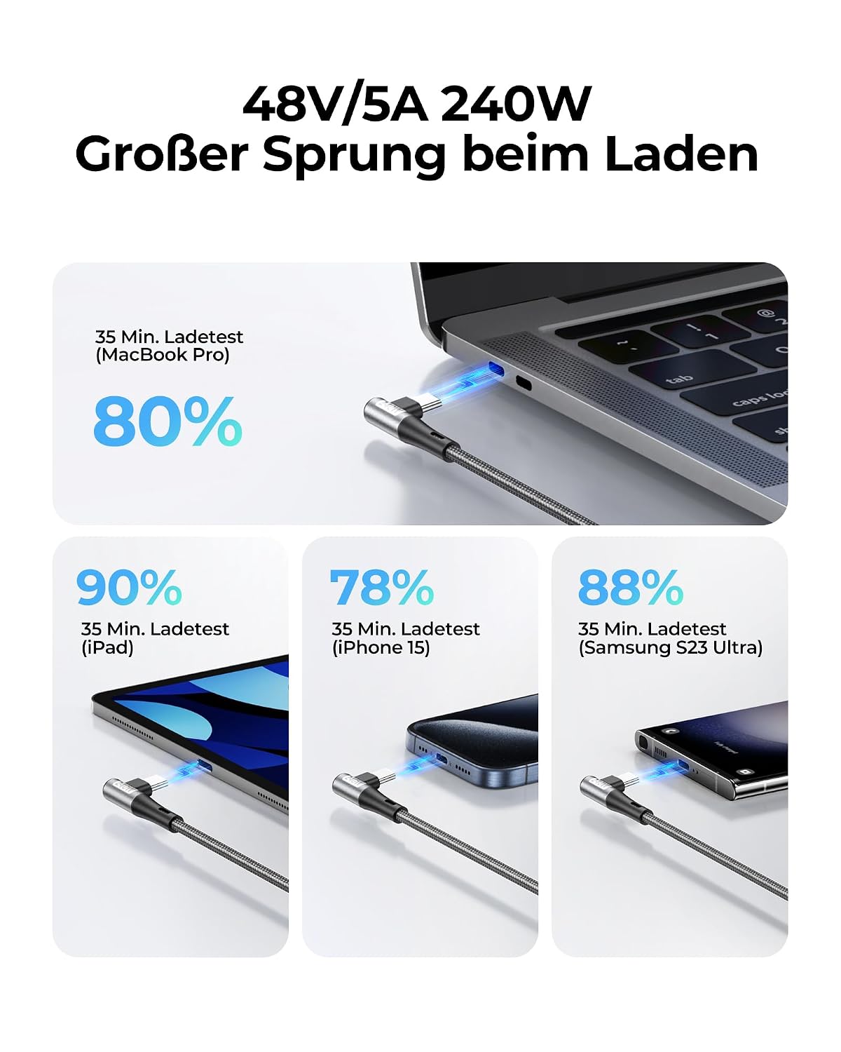 Detalle de Silkland USB-C auf USB-C Kabel 0,5 m (90°), bis zu 240 W, PD 3.1 & QC 4.0+