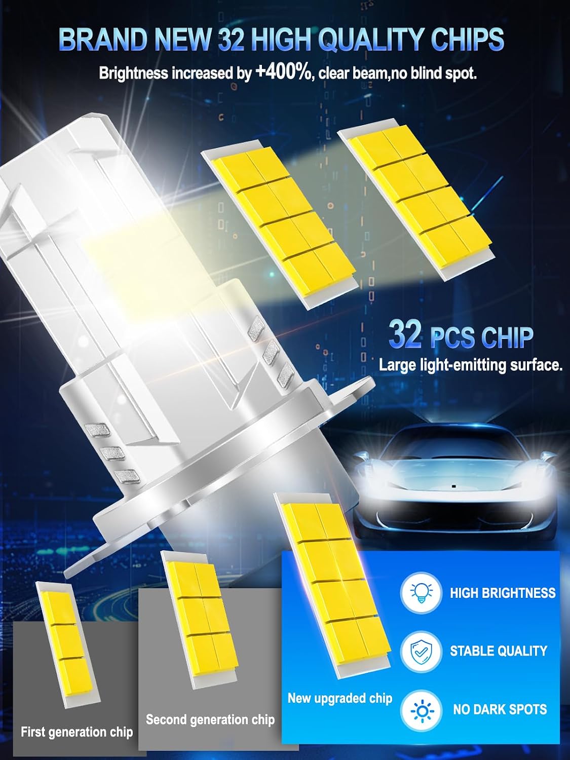 Detalle 2 de XELORD LED H4 6500K 55W 14000LM 2U