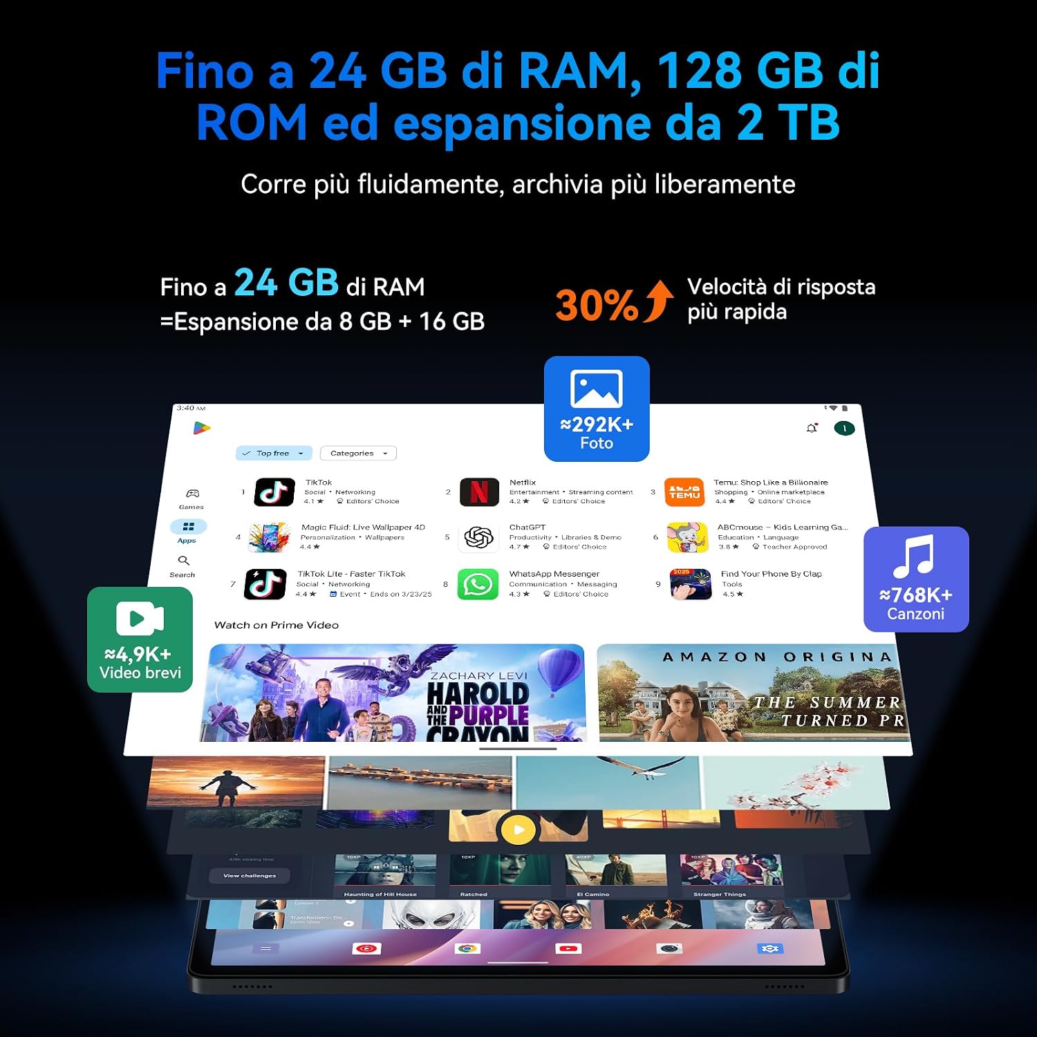 Detalle de TABWEE Android 16 Tablet con Tastiera: potenza, schermo da 11” e AI Gemini 3.0