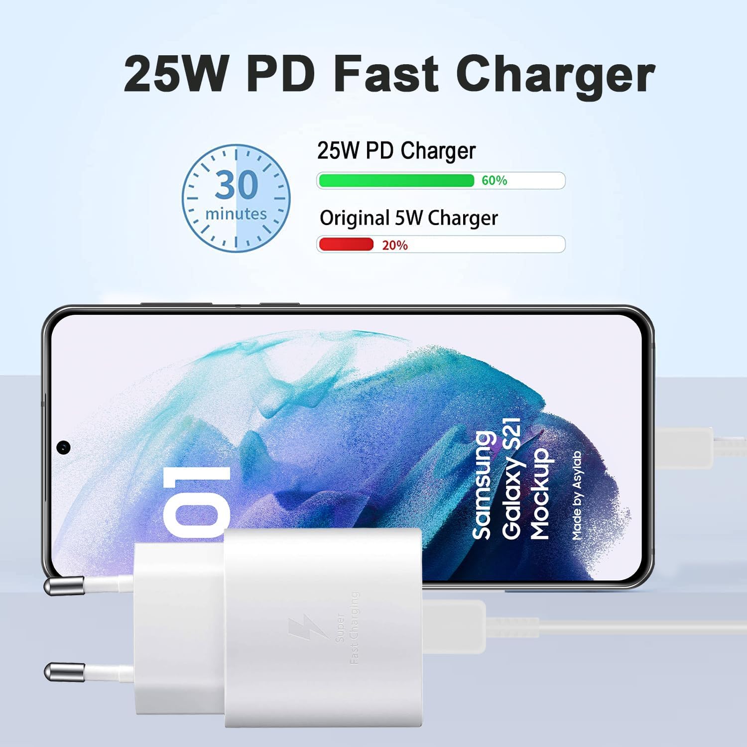 Detalle de Caricatore rapido USB-C 25 W con Power Delivery 3.0 e PPS per Samsung Galaxy S e A (e altri USB-C)