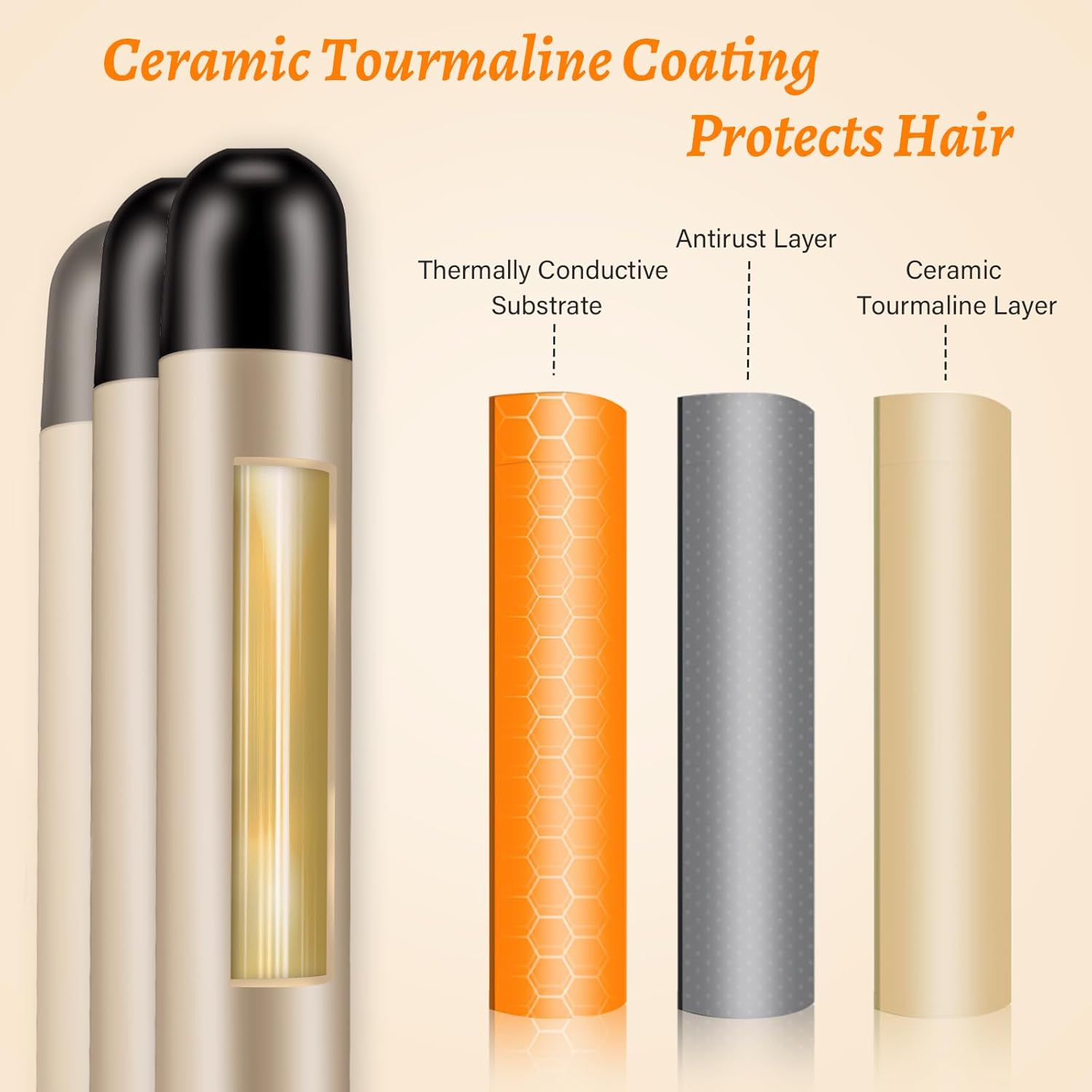 Thumbnail 2 de LAYADO Lockenstab mit 3 Fässern (22 mm) – einstellbare Temperatur 180/210 °C für Beach Waves