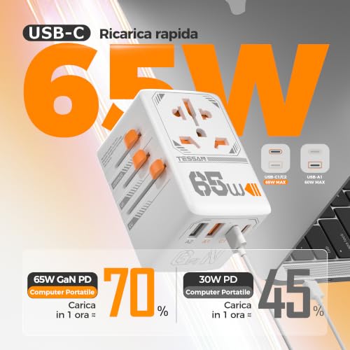 Detalle 2 de TESSAN adattatore universale da viaggio GaN 65 W con 2 USB-A e 2 USB-C