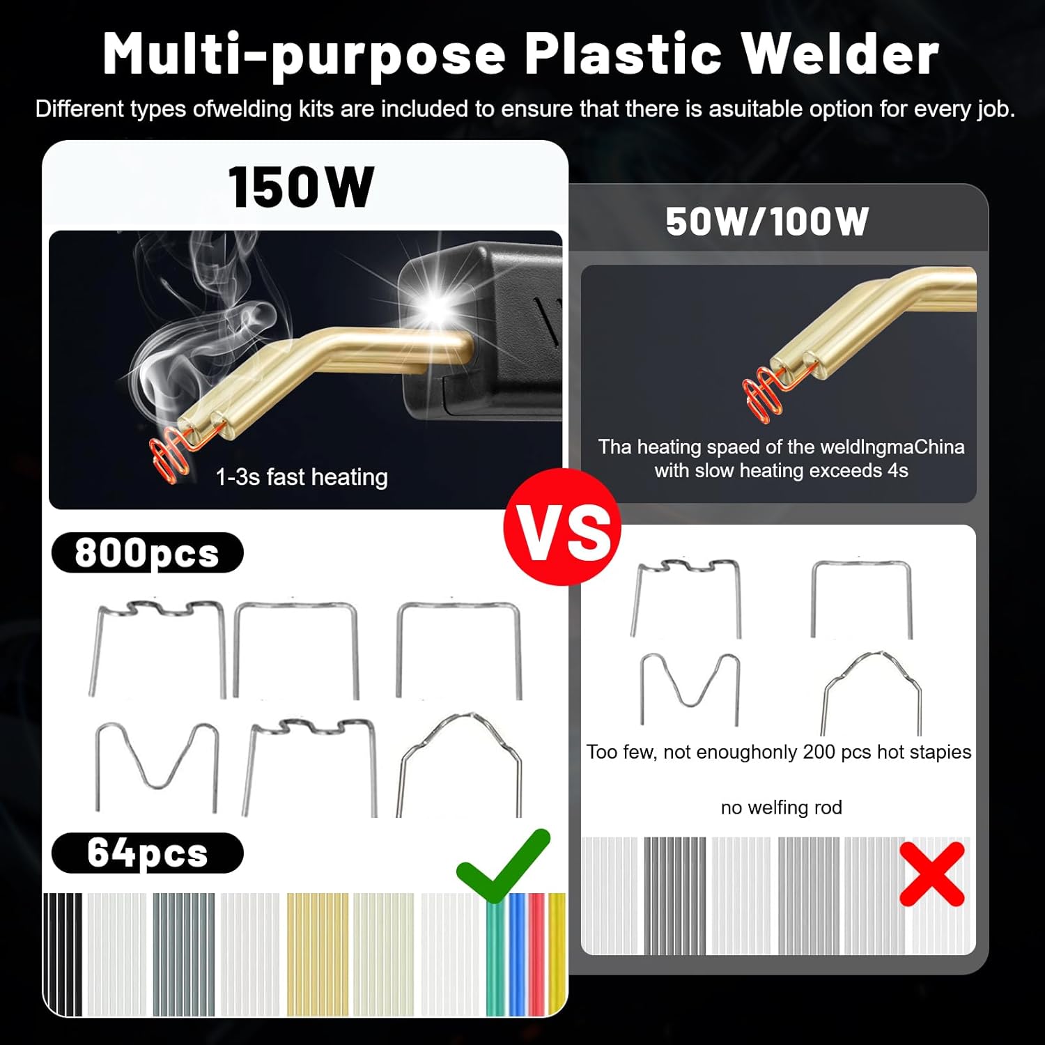Thumbnail 5 de Ghguole 150W Plastic Welding Kit