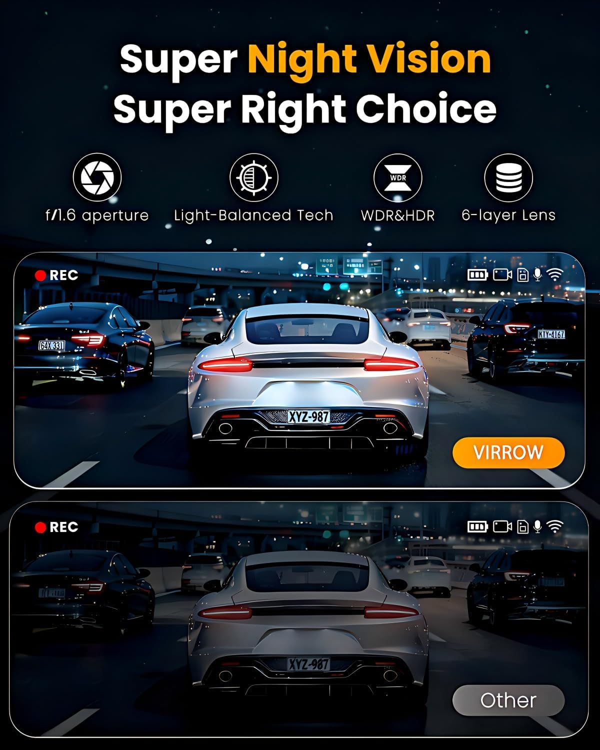 Thumbnail 4 de 4-Channel 4K Dash Cam with 5G WiFi, GPS and 24H Parking Mode (Front/Rear/Inside/Side, 64GB included)