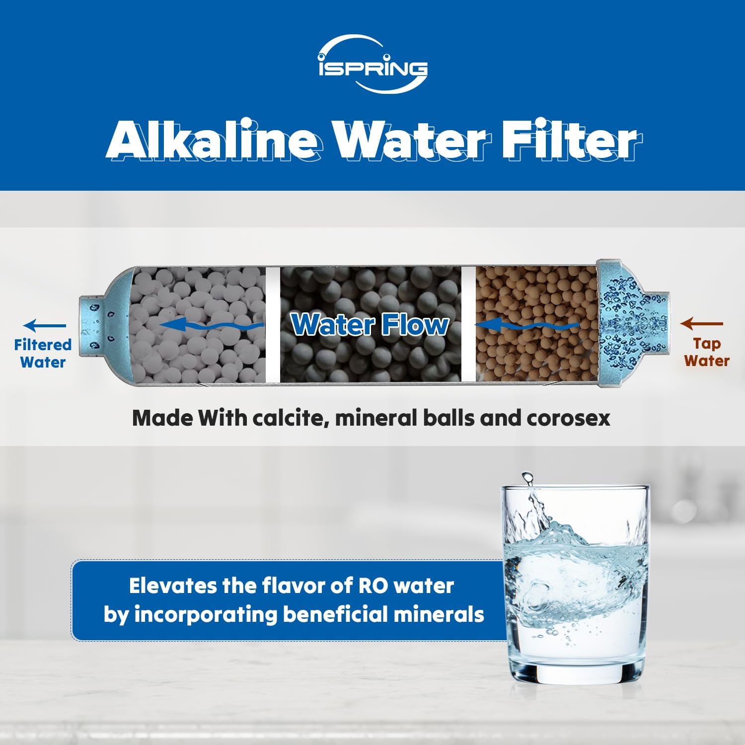 Detalle de iSpring FA15 alkalisch waterfilterpatroon voor RO-systemen met 3 lagen