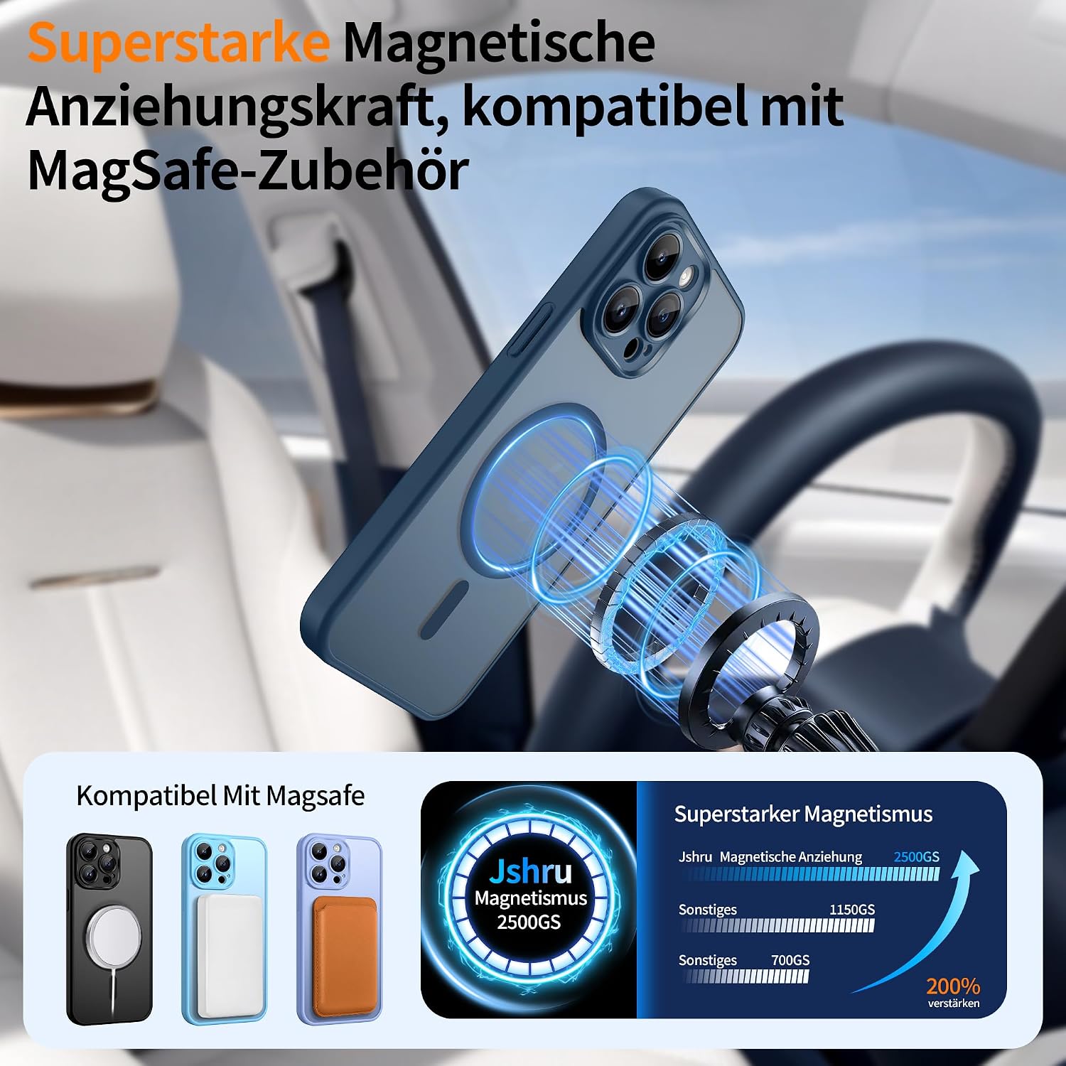Detalle de Jshru Hülle für iPhone 14 Pro Max mit 2 Panzer Glas-Schutzfolien – MagSafe kompatibel, matt-transluzent, blau