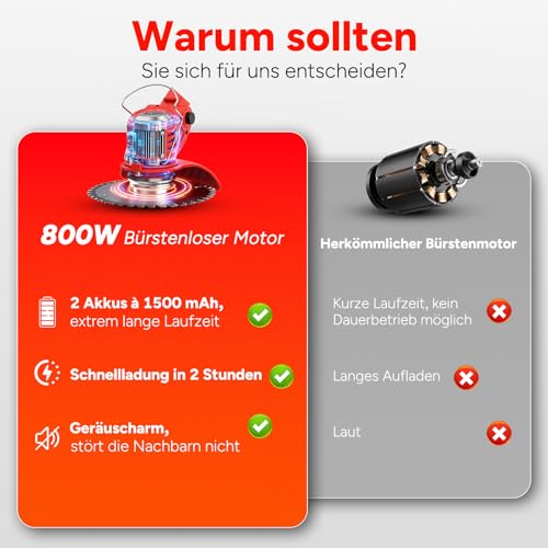 Detalle de OUTIGO Akku-Rasentrimmer mit zwei Akkus, 21V, 4 Messertypen + Gartenschere – verstellbarer Teleskop-Führungsholm