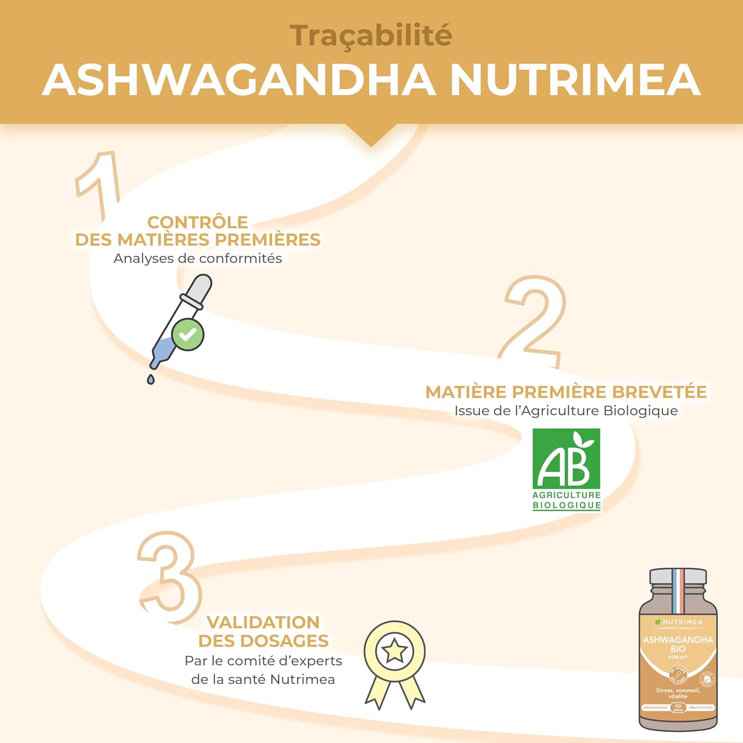 Thumbnail 4 de Ashwagandha KSM-66® Actif BIO 7200 mg (extrait 12:1 titré à 5% en withanolides) – 90 gélules vegan, Nutrimea