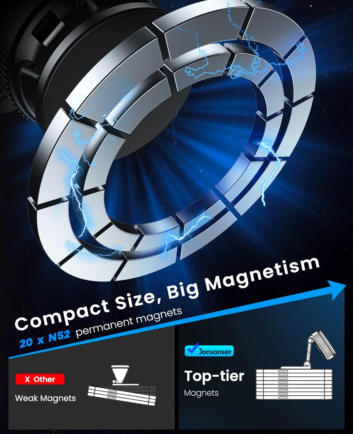 Thumbnail 3 de Jononser Handyhalterung Auto Magnetisch kompatibel 80