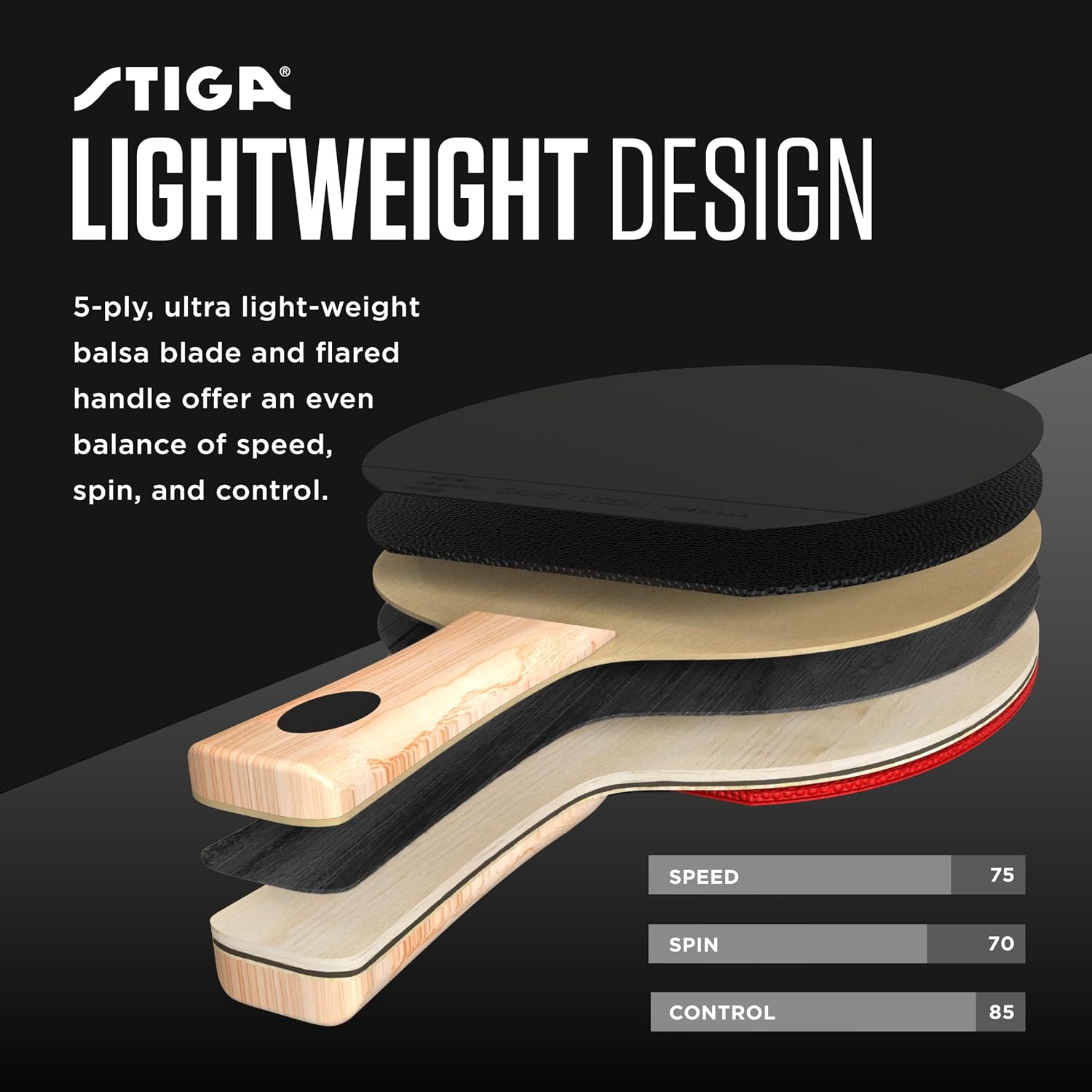 Detalle 1 de STIGA Premium 2-Player Ping Pong Paddle Set with ITTF-Approved Paddles