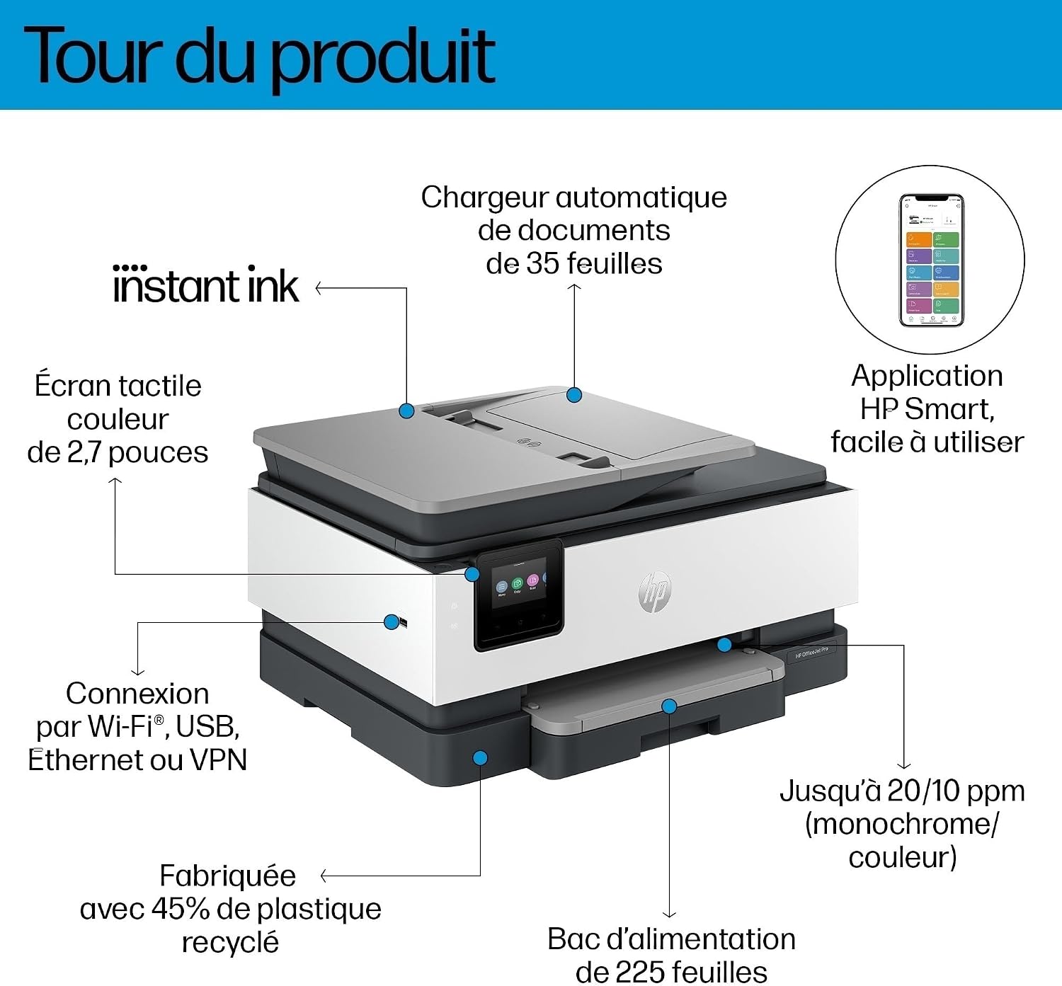 Thumbnail 5 de HP OfficeJet Pro 8122e imprimante couleur à jet d'encre