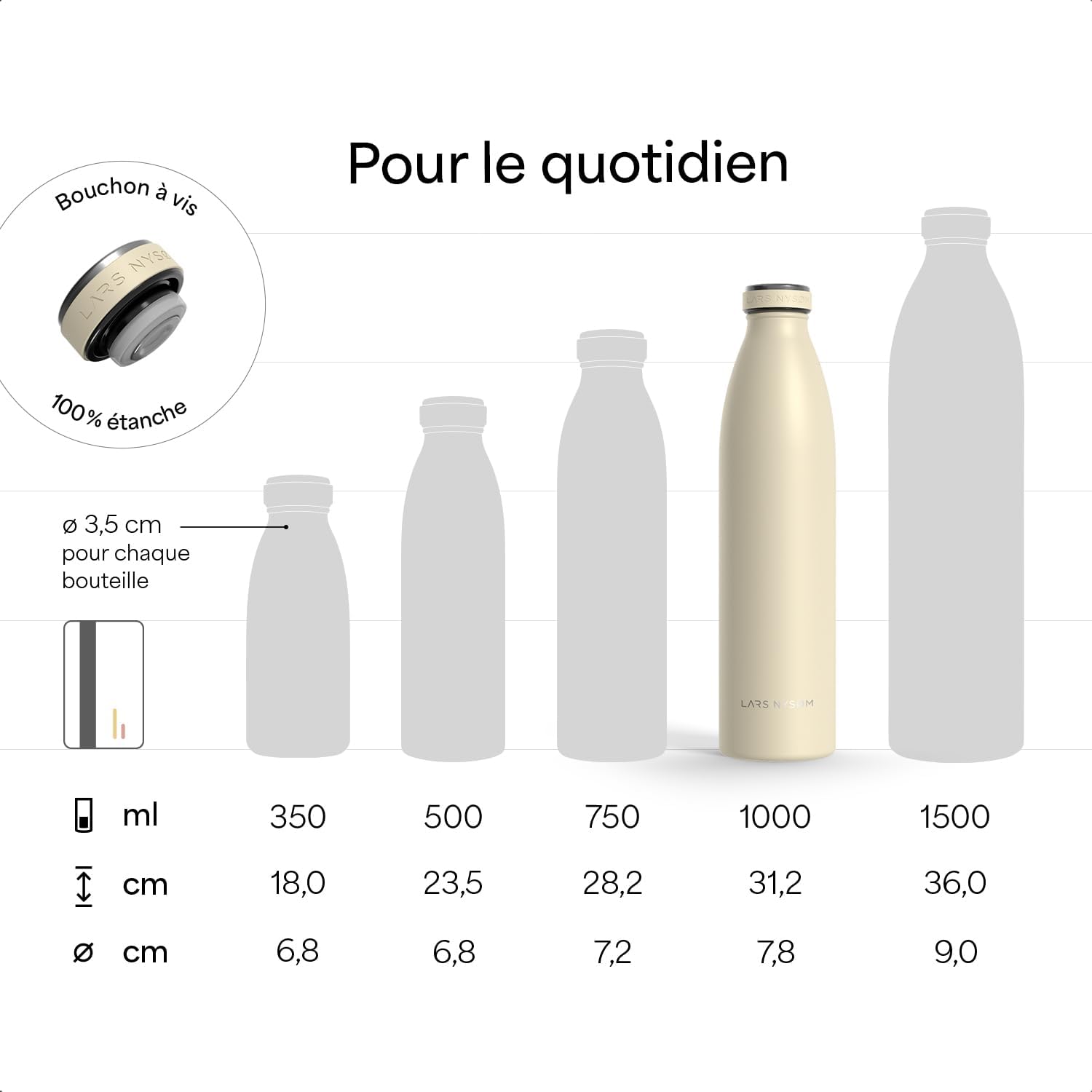 Detalle 2 de LARS NYSØM REN-6-CARBLA thermosfles EL-D-L-BLACK, 1.000 ml, zwart