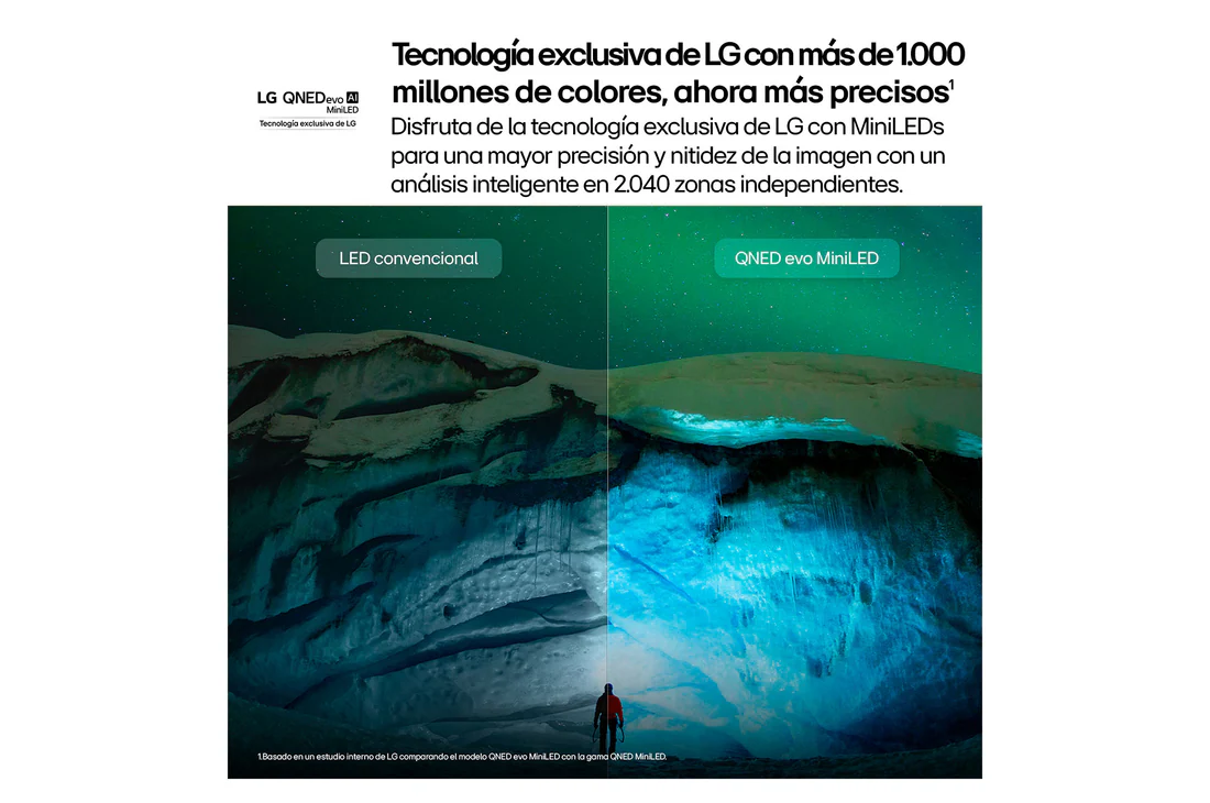 Detalle de LG QNED evo MiniLED 115'' (QNED93B6) 4K: ficha práctica para decidir si merece la pena