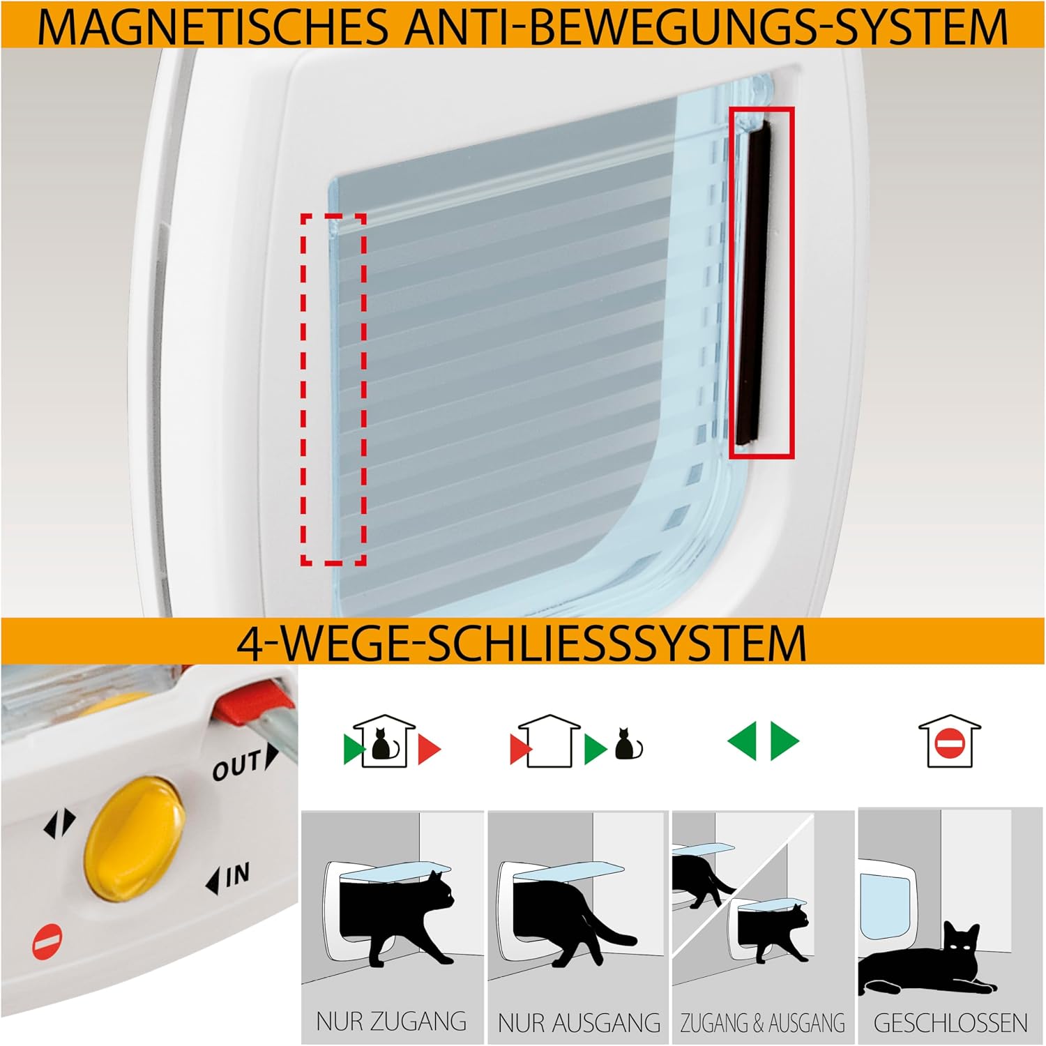 Detalle 2 de Ferplast SWING 5 Katzenklappe 13,5×13,7 cm 🚪