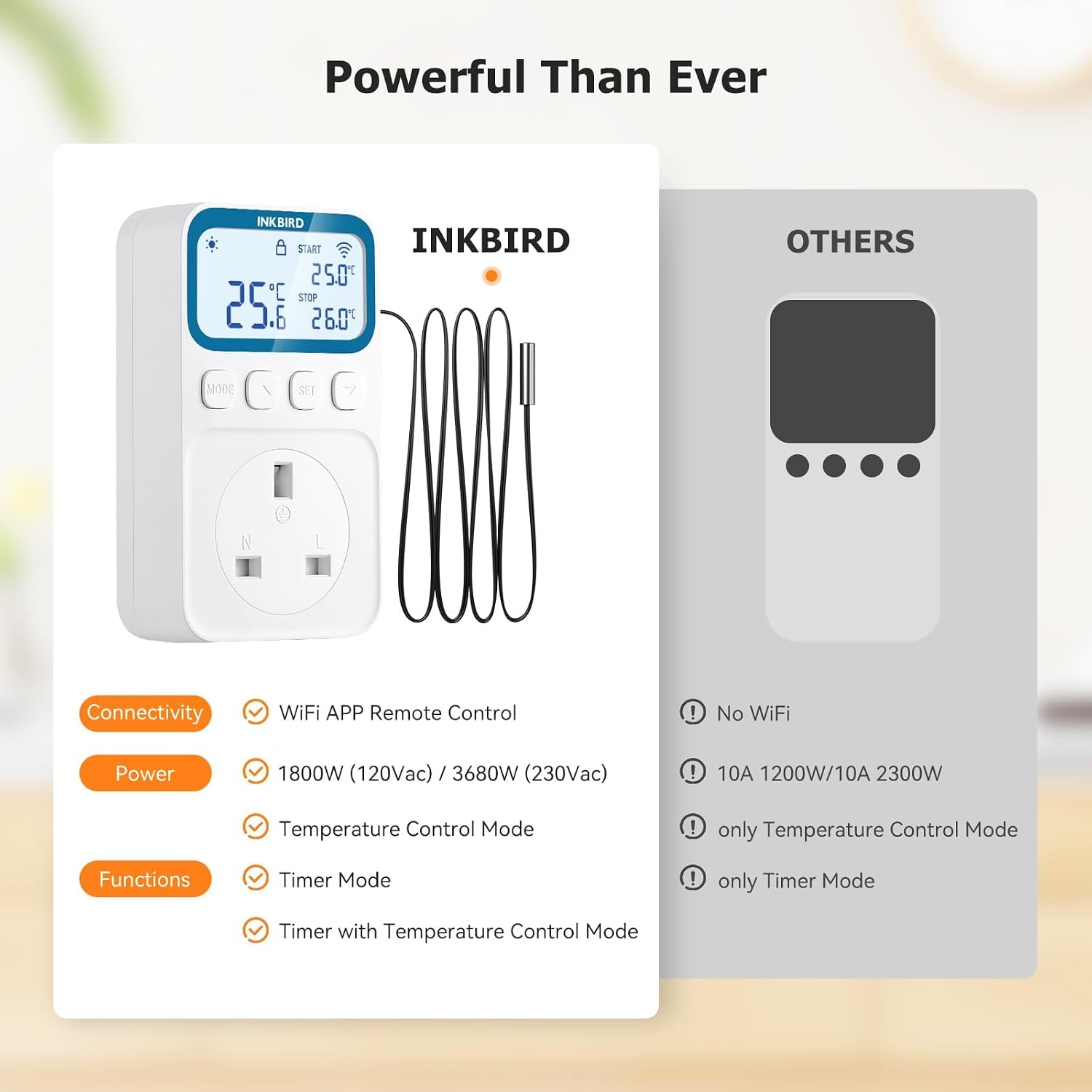 Thumbnail 5 de Inkbird C236T WiFi Thermostat Plug Socket (Heating & Cooling) with App Control