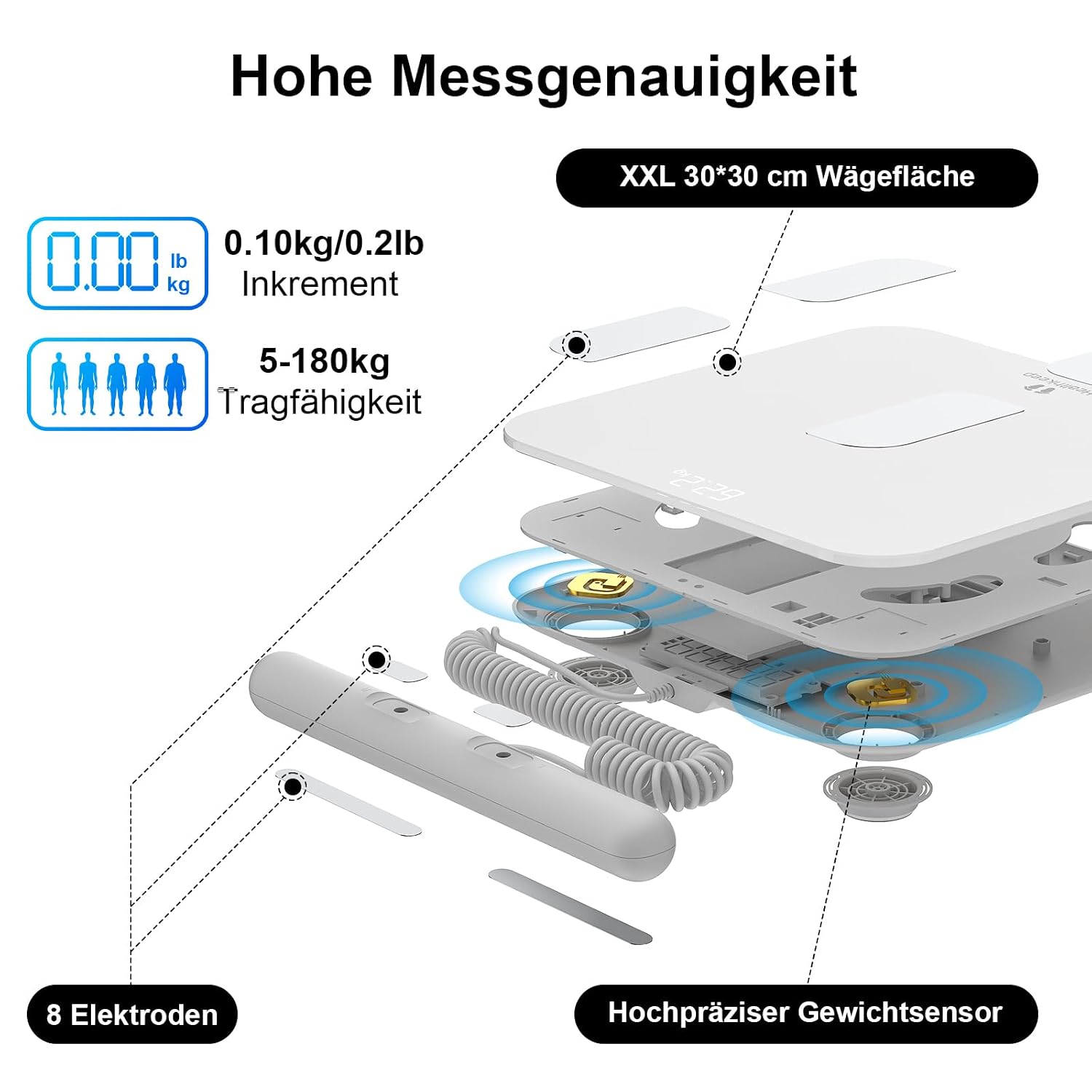 Detalle de Bluetooth-Körperfettwaage Digital mit 8 Elektroden: Ganzkörperanalyse & App (18 Körperdaten, BMI, Muskelmasse)