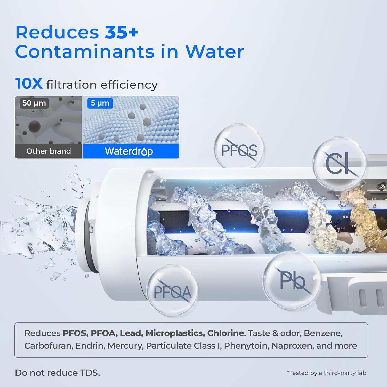 Thumbnail 2 de Waterdrop Instant Electric Water Filter Jug (3.5L) with 3-Month Filter – Reduces Chlorine, Lead, Mercury & PFAS