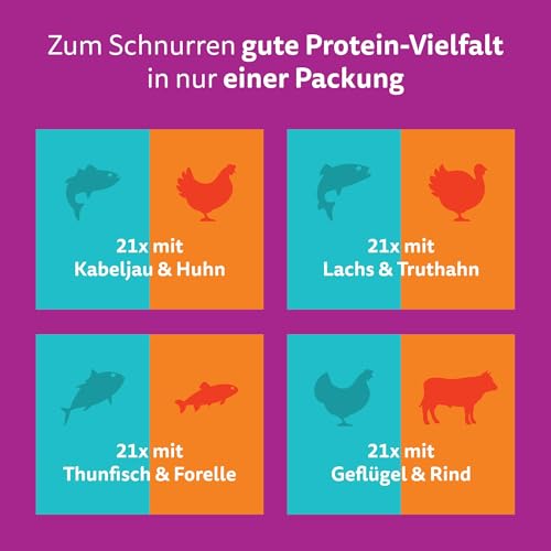 Thumbnail 7 de Whiskas Adult 1+ Tasty Duo Surf & Turf in Gelee – Nassfutter für ausgewachsene Katzen, 84 x 85 g