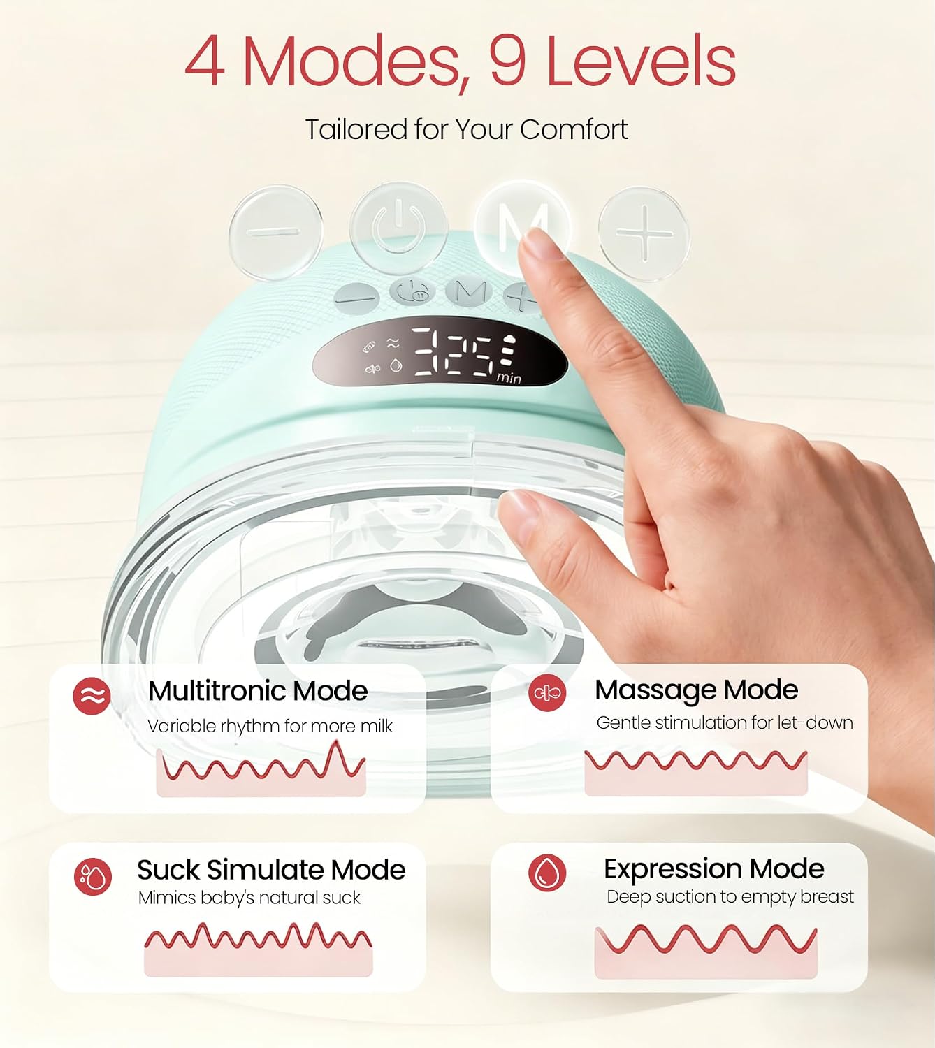 Thumbnail 2 de NCVI AM8131 Wearable Breast Pump, Wireless with 4 Modes and 9 Suction Levels