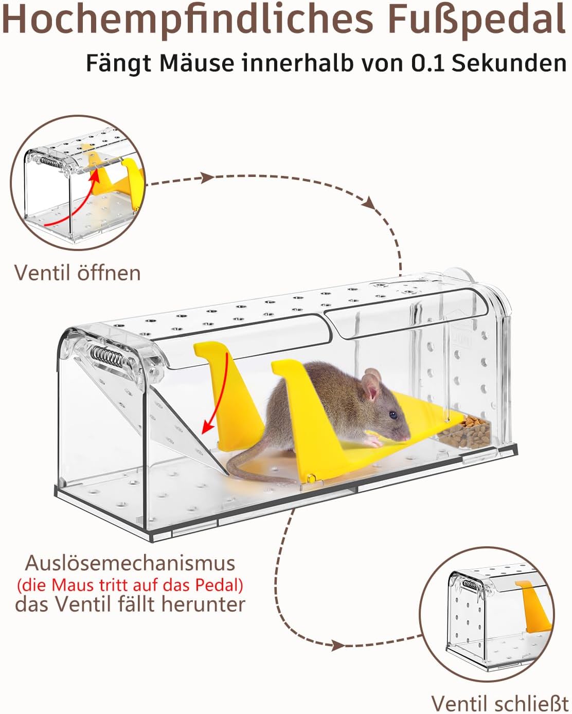 Thumbnail 1 de KENNEAS Mausefalle Lebend 4er Pack 7×7,2 cm 🐭