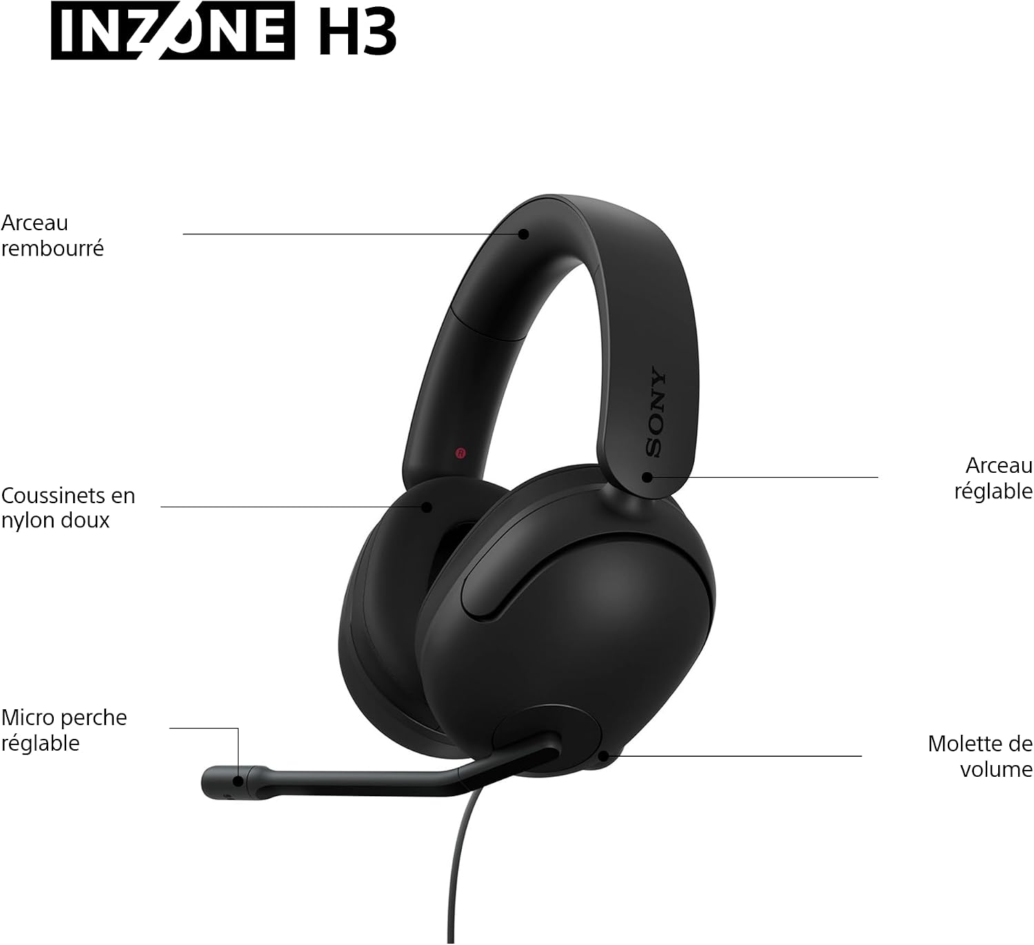 Detalle 2 de Sony INZONE H3 Casque de Jeu Filaire – PC/PS5, son spatial 360° et micro à perche avec boîtier USB