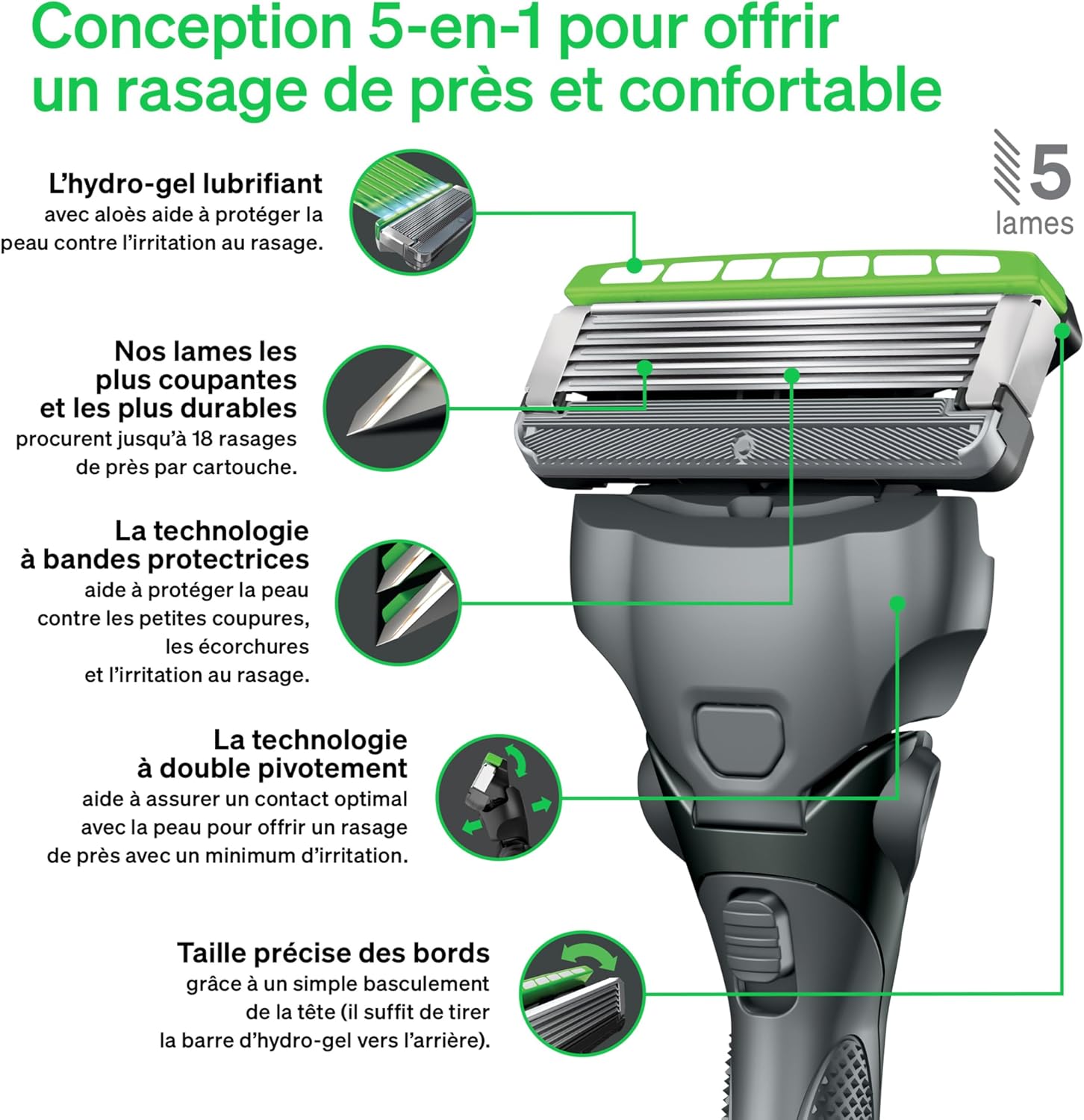 Thumbnail 2 de Schick Hydro Sensitive Razor, 5-Blade Cartridge Razor with Handle and 5 Cartridges