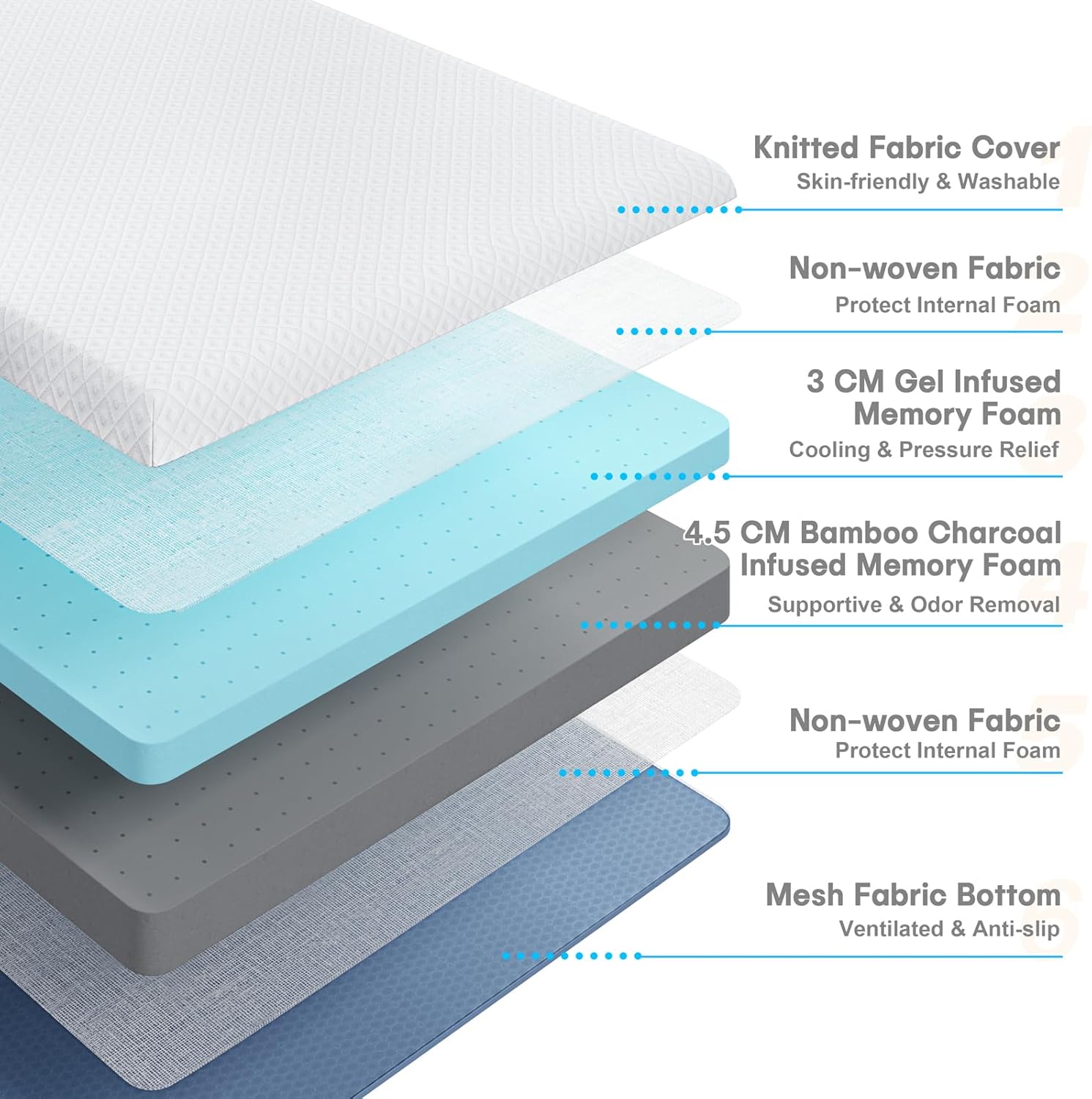Thumbnail 1 de Vesgantti 3 Inch Memory Foam Mattress Topper (King Size) with Gel & Bamboo Charcoal Infusion