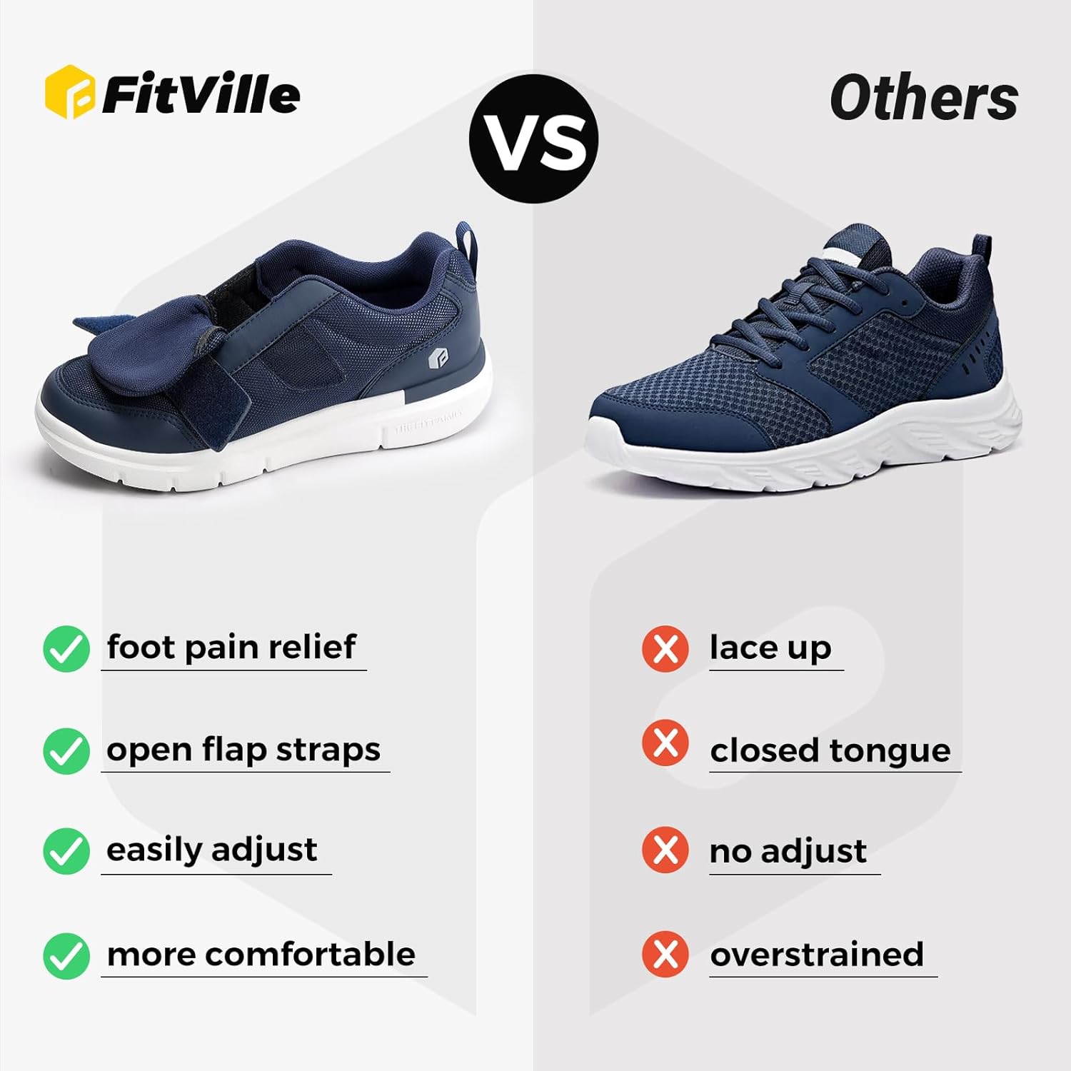 Thumbnail 2 de FitVille Diabetiker Schuhe für Herren Extra Weit mit Klettverschluss (offener Schaft) – Gesundheits-Sneaker in Schwarz, Blau, Grau