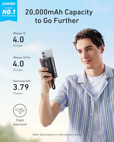 Thumbnail 1 de Anker Zolo Power Bank 20,000mAh 30W with Built-In USB-C