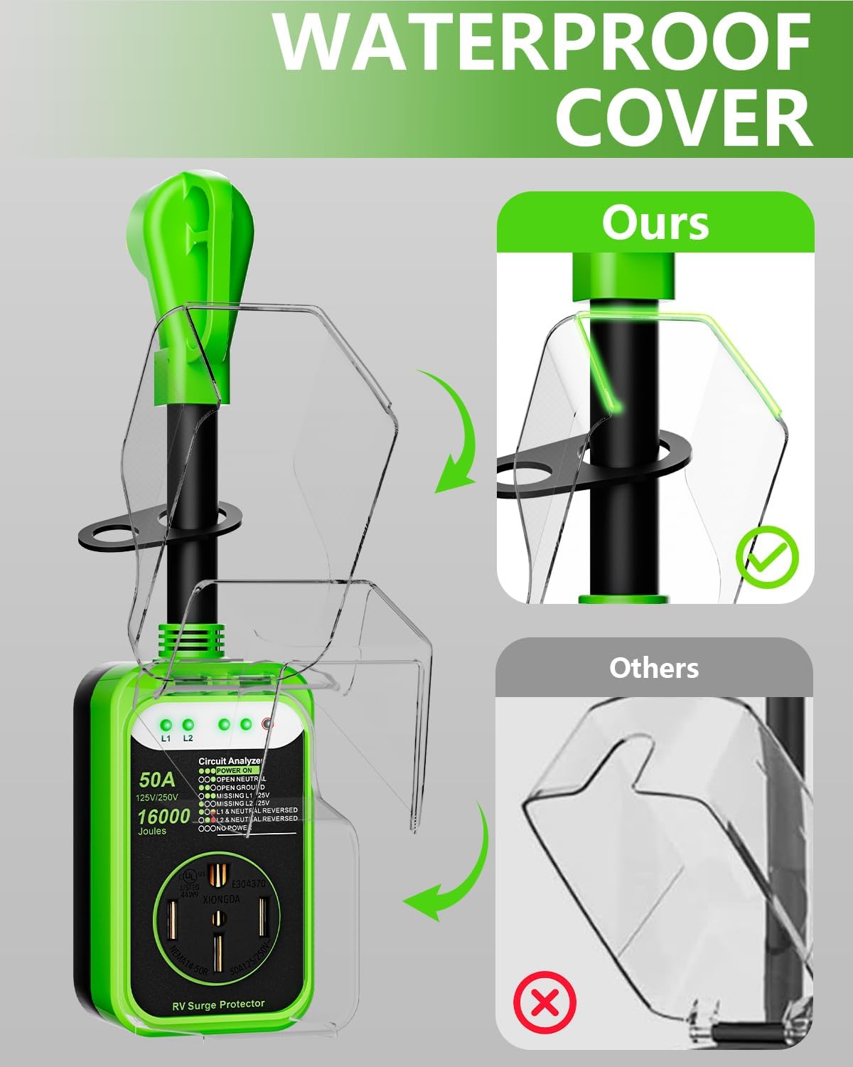 Detalle 2 de EPLCSE 50-Amp RV Surge Protector