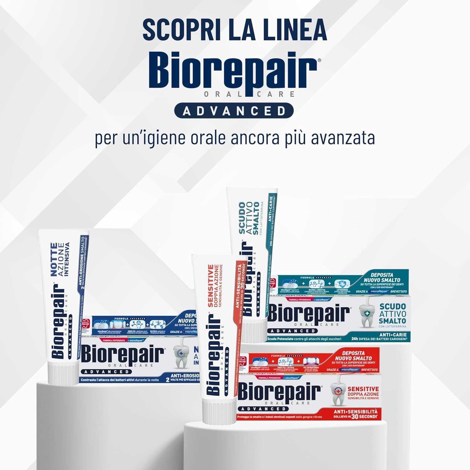 Detalle de Biorepair Advanced Dentifricio Scudo Attivo Anticarie – 3 Confezioni da 75 ml